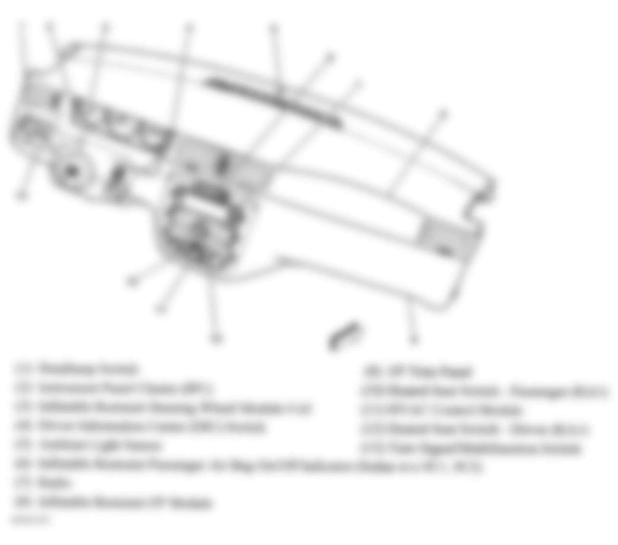 Chevrolet Impala LS 2006 - Component Locations -  Dash Components