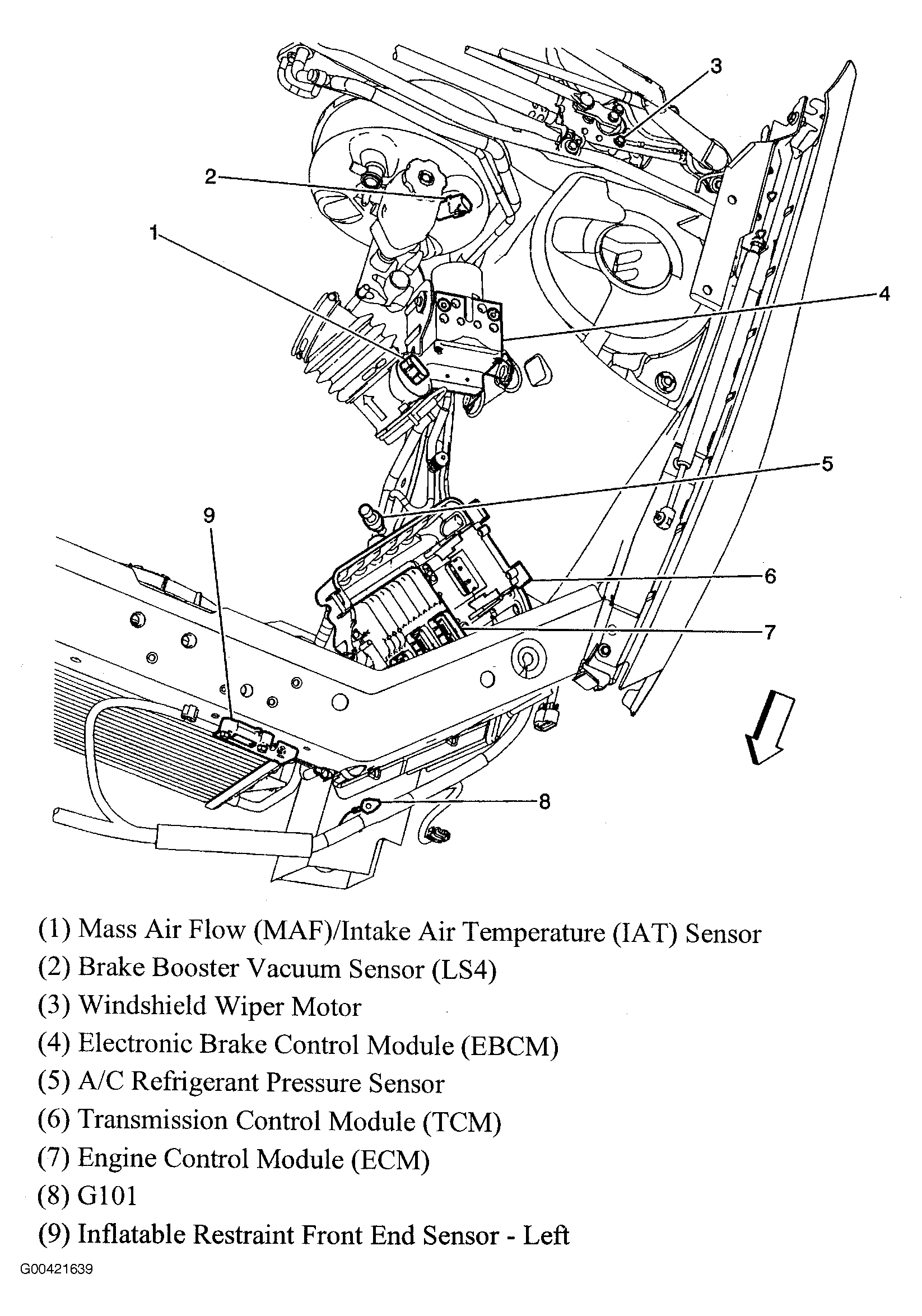 Chevrolet Impala LTZ 2006 - Component Locations -  Left Front Of Engine Compartment