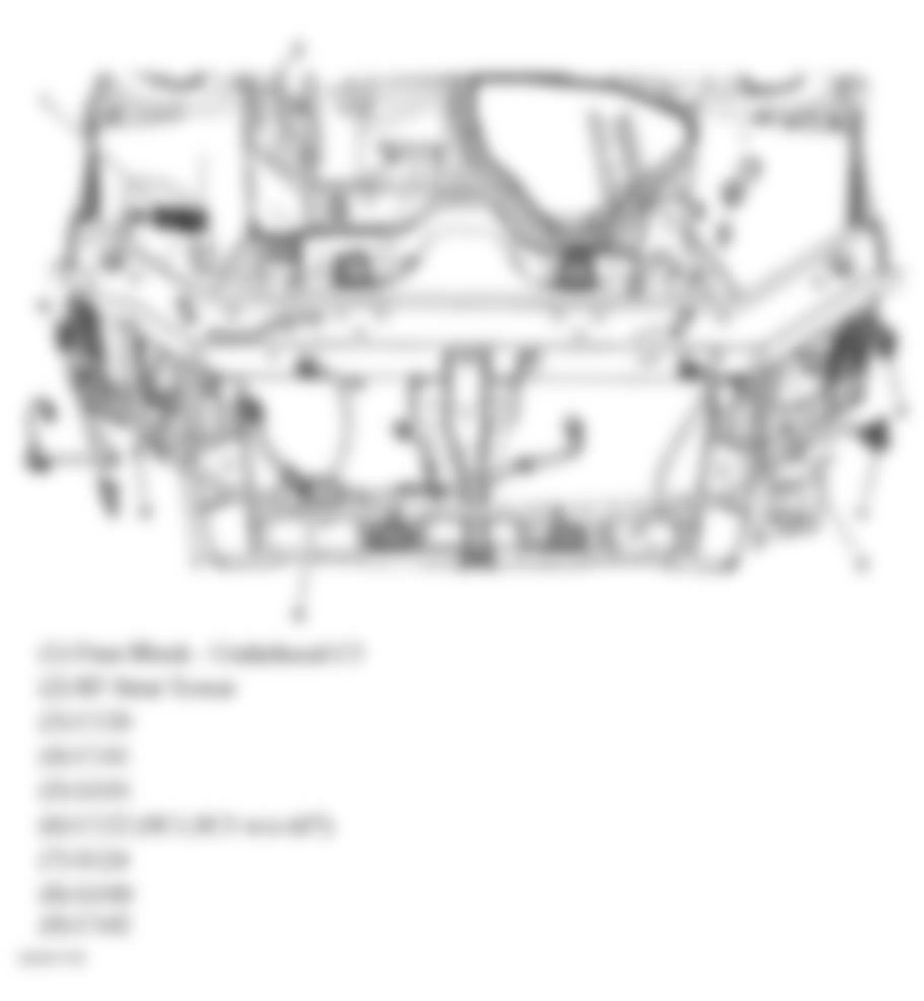 Chevrolet Impala LTZ 2006 - Component Locations -  Front Of Vehicle