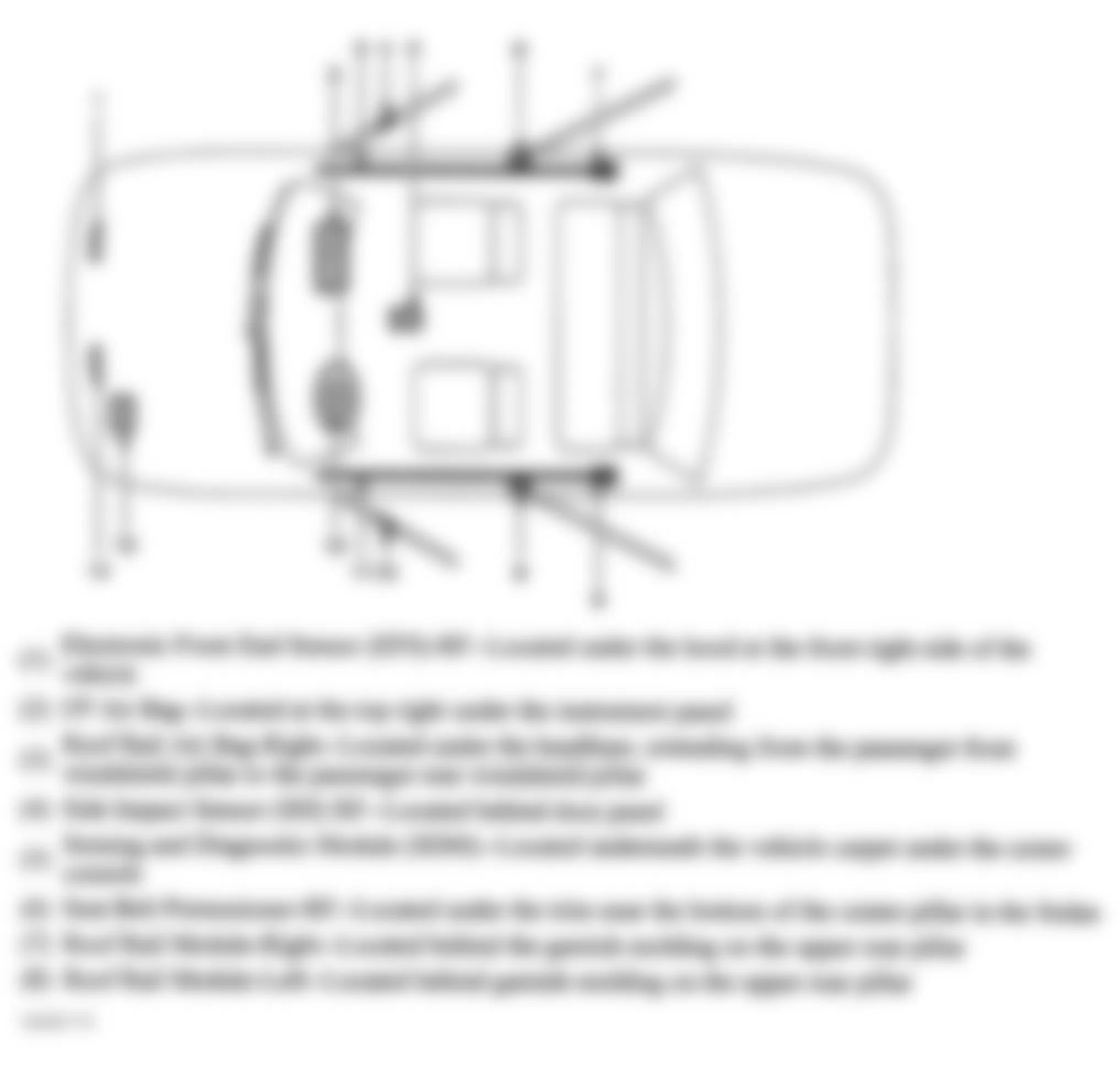 Chevrolet Malibu LS 2006 - Component Locations -  Vehicle Overview (1 Of 2)
