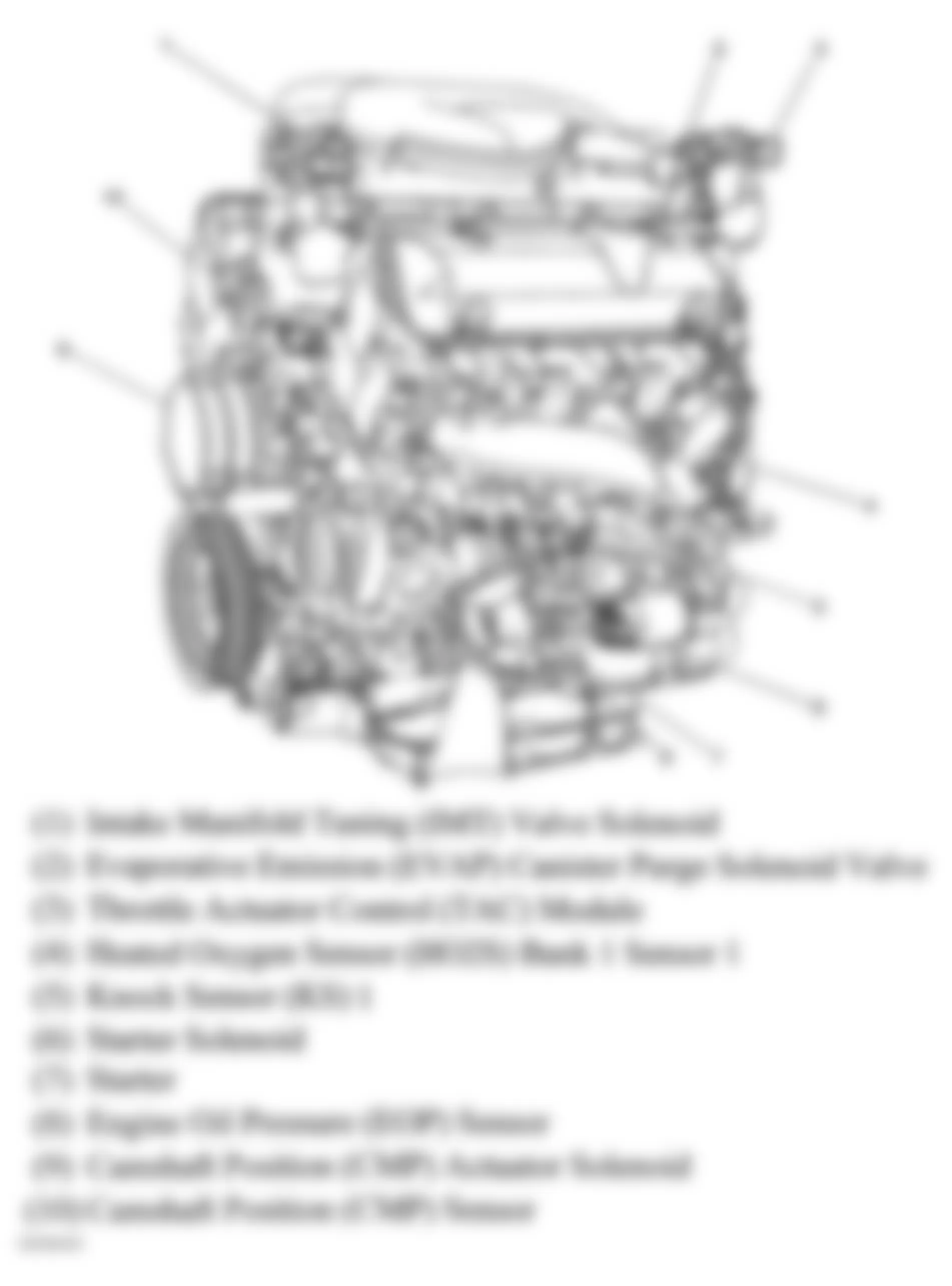 Chevrolet Malibu Maxx LS 2006 - Component Locations -  Left Side Of Engine (3.9L)