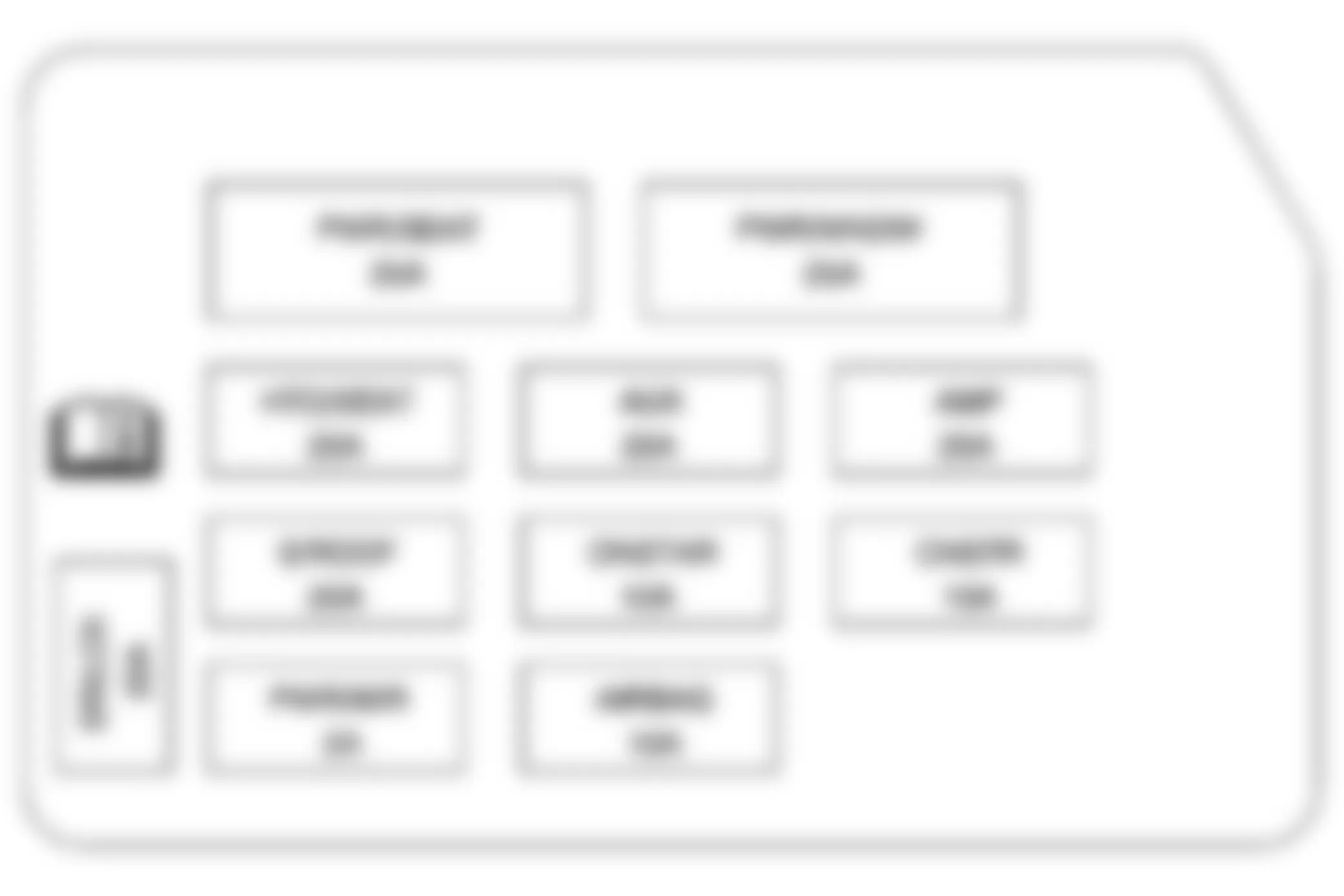 Chevrolet Monte Carlo SS 2006 - Component Locations - Identifying Instrument Panel Fuse Block