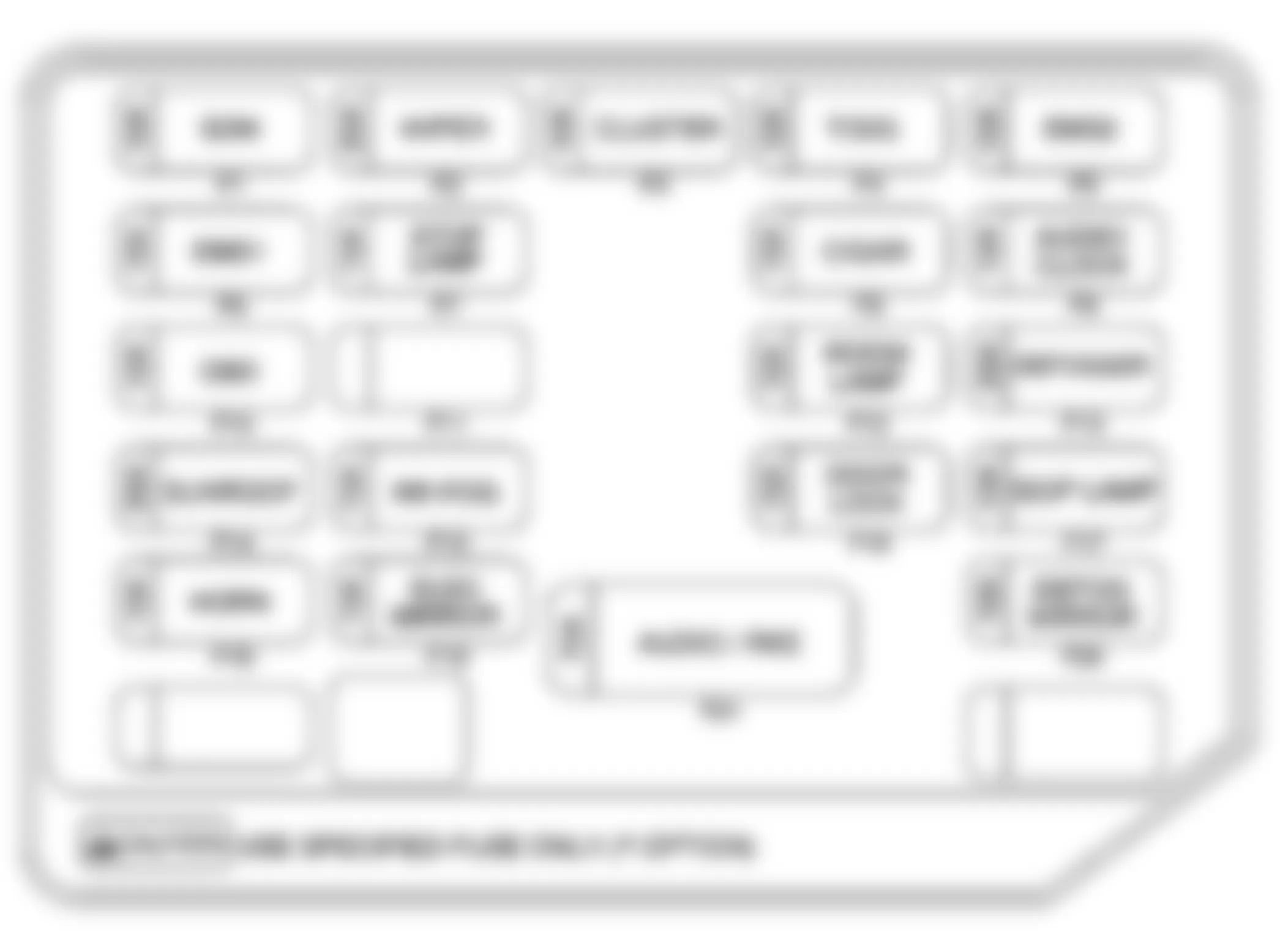 Chevrolet Aveo LT 2007 - Component Locations -  Identifying Instrument Panel Fuse Block Components (Notchback)