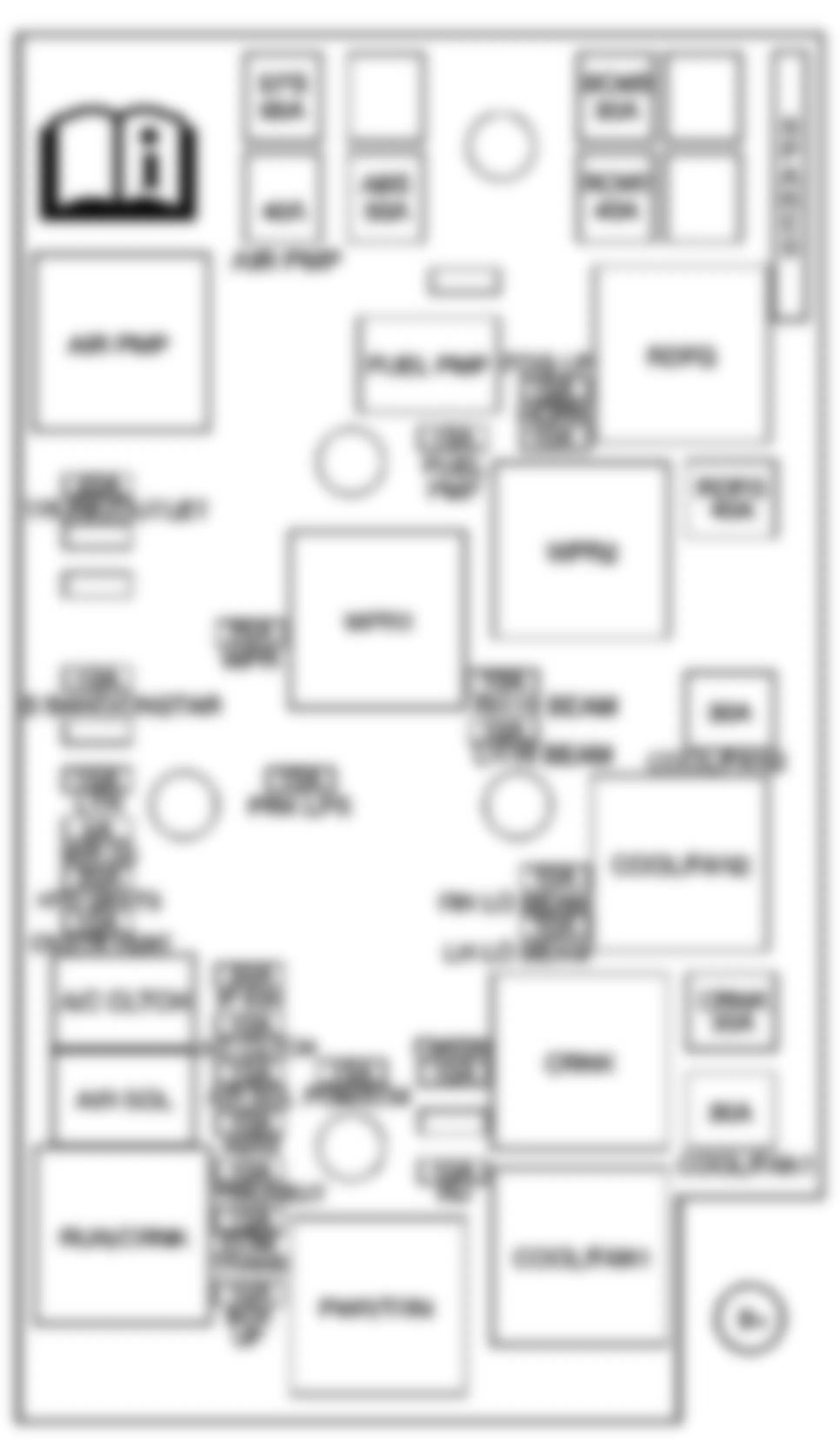 Chevrolet Cobalt SS 2007 - Component Locations -  Identifying Underhood Fuse Block (2.2L/2.4L)