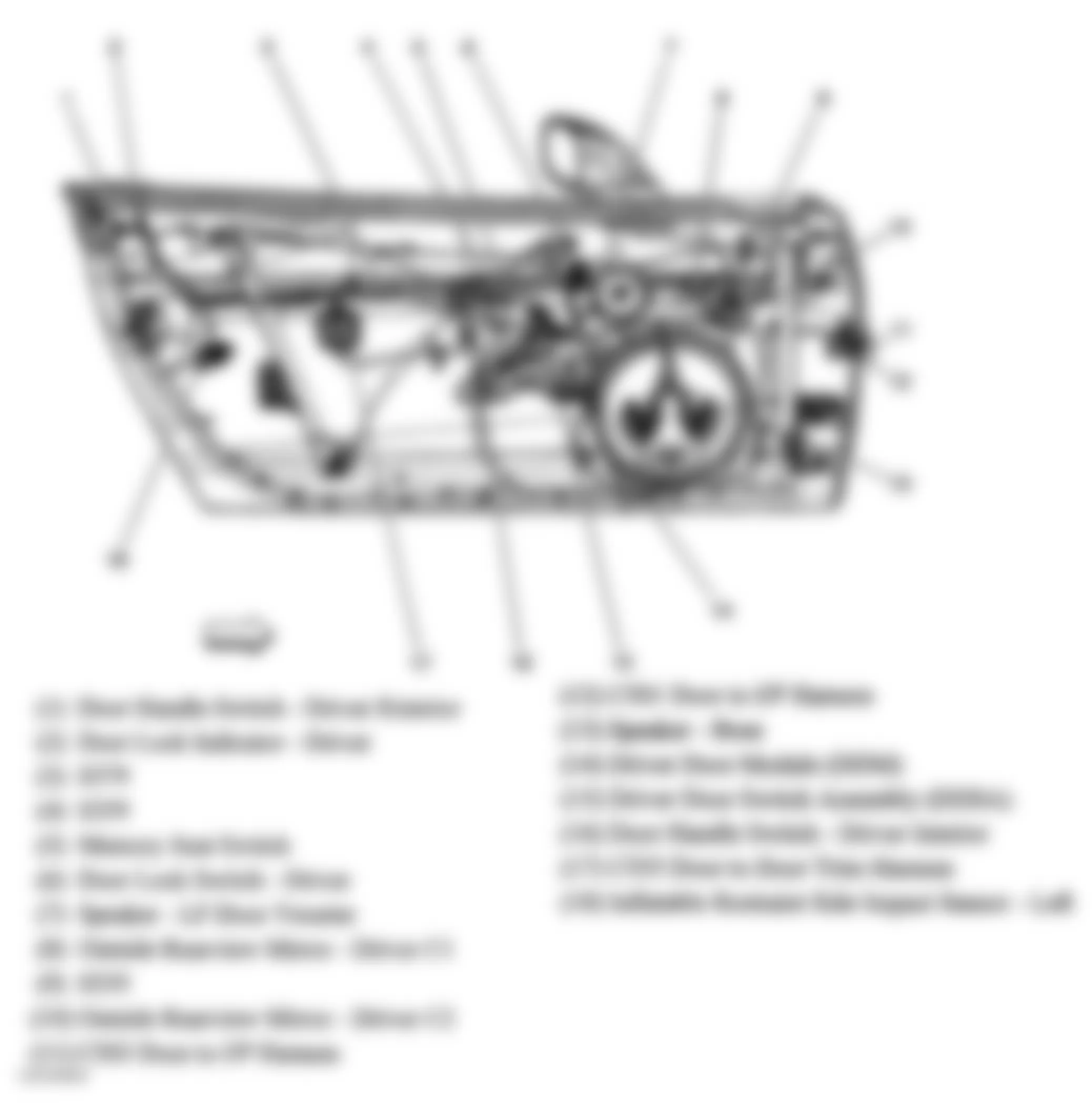 Chevrolet Corvette 2007 - Component Locations -  Driver Door