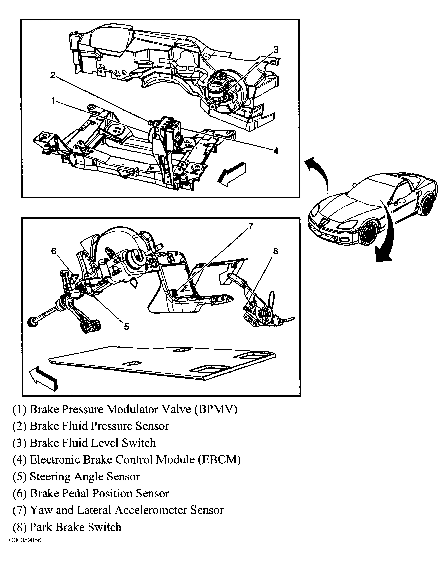 Chevrolet Corvette Z06 2007 - Component Locations -  ABS/Brake Component Overview