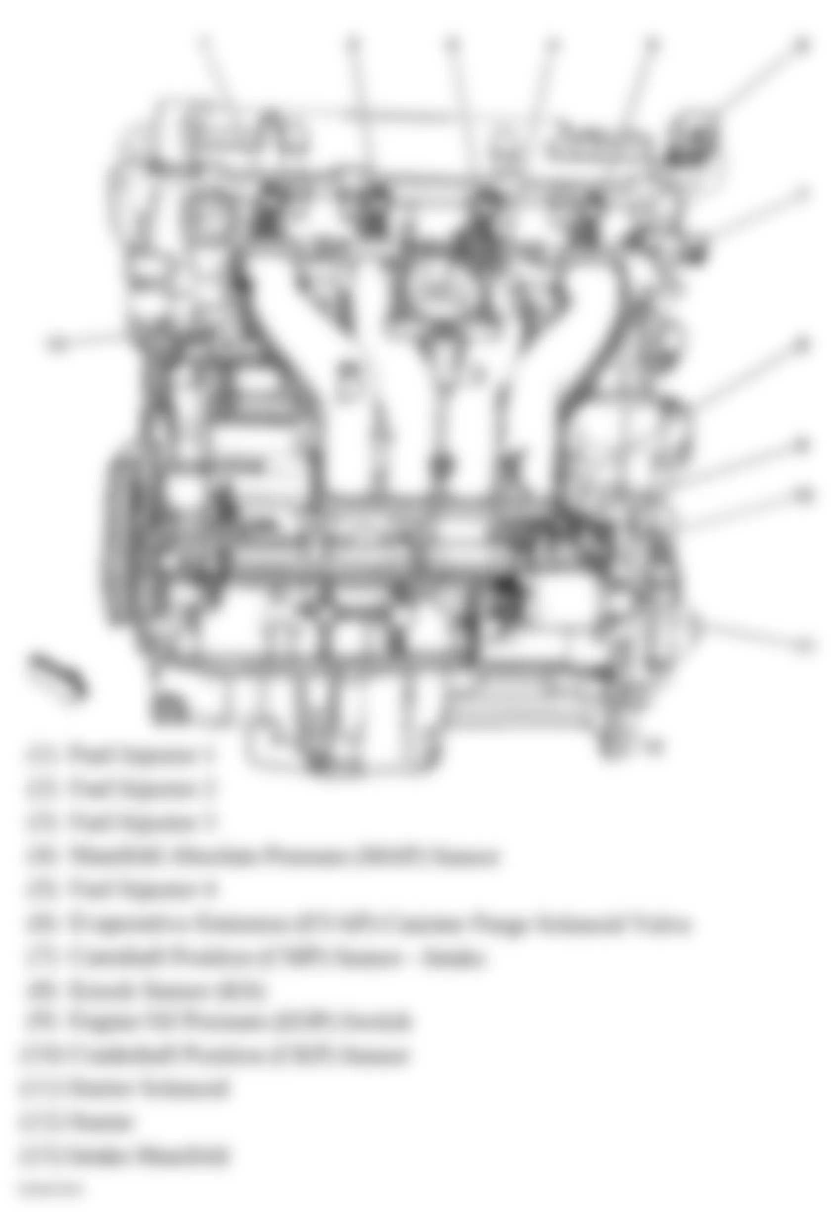Chevrolet HHR LS 2007 - Component Locations -  Left Side Of Engine (2.4L)