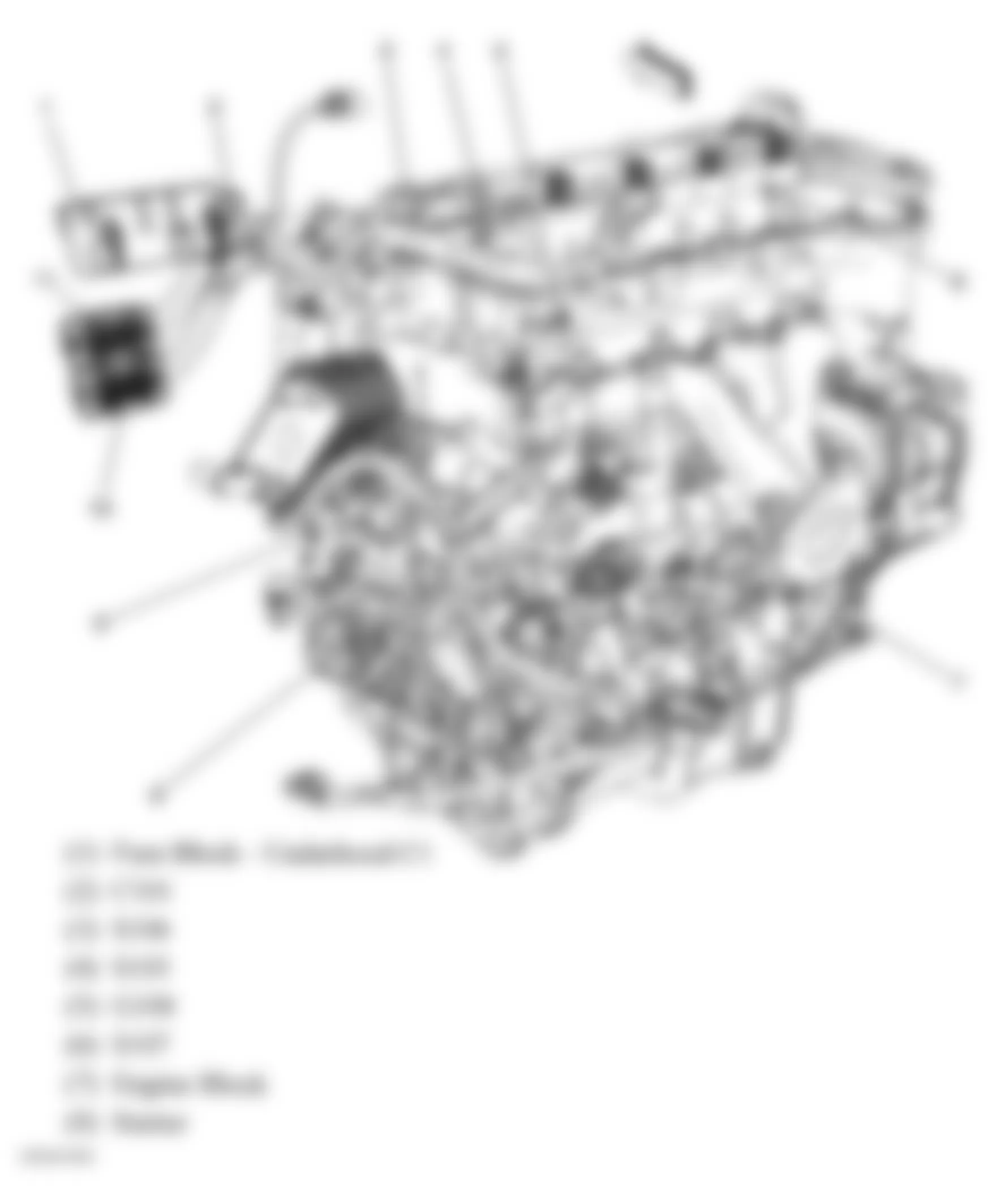 Chevrolet HHR LS 2007 - Component Locations -  Rear Of Engine (2.4L)