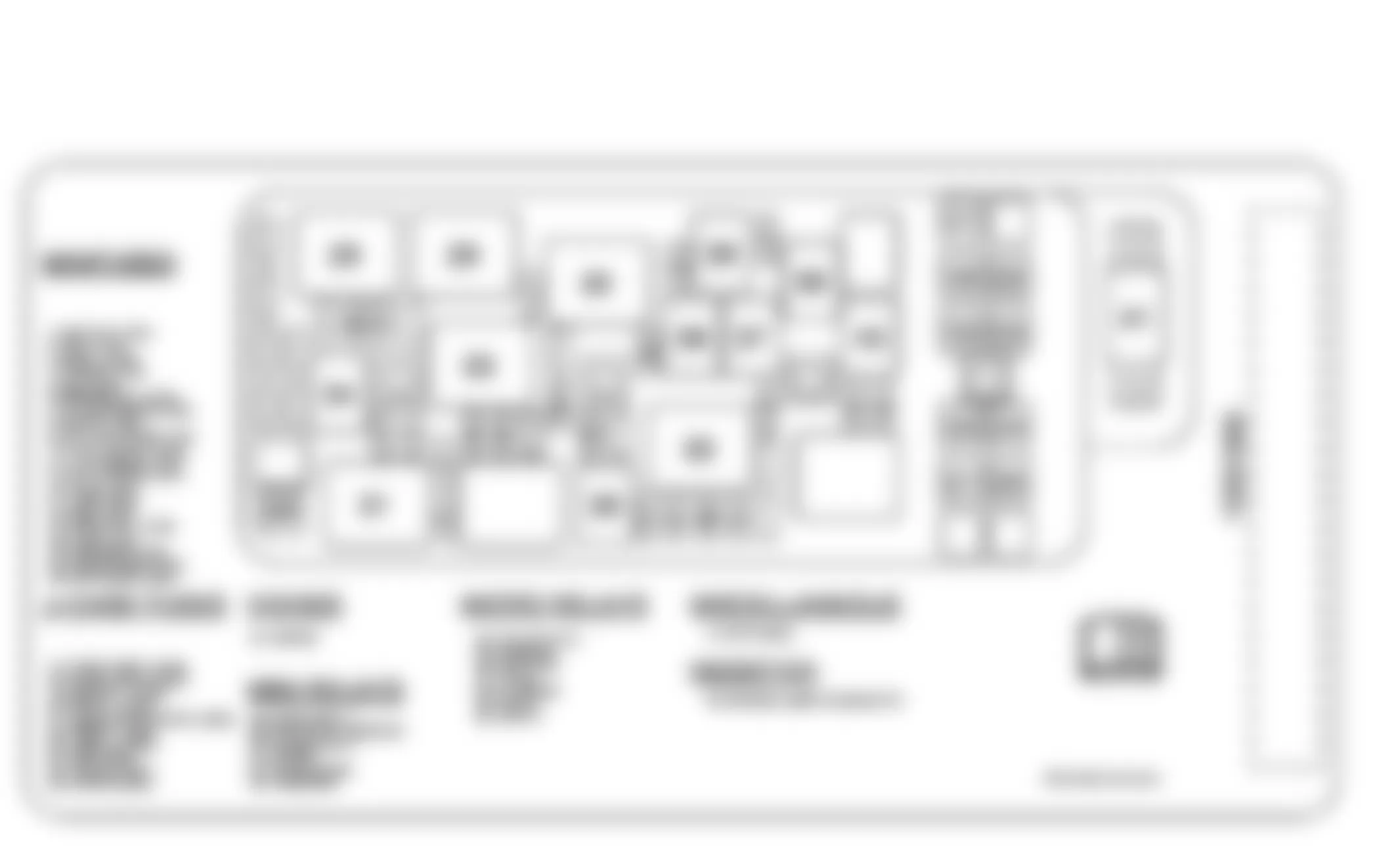 Chevrolet Malibu LS 2007 - Component Locations -  Identifying Underhood Fuse Block