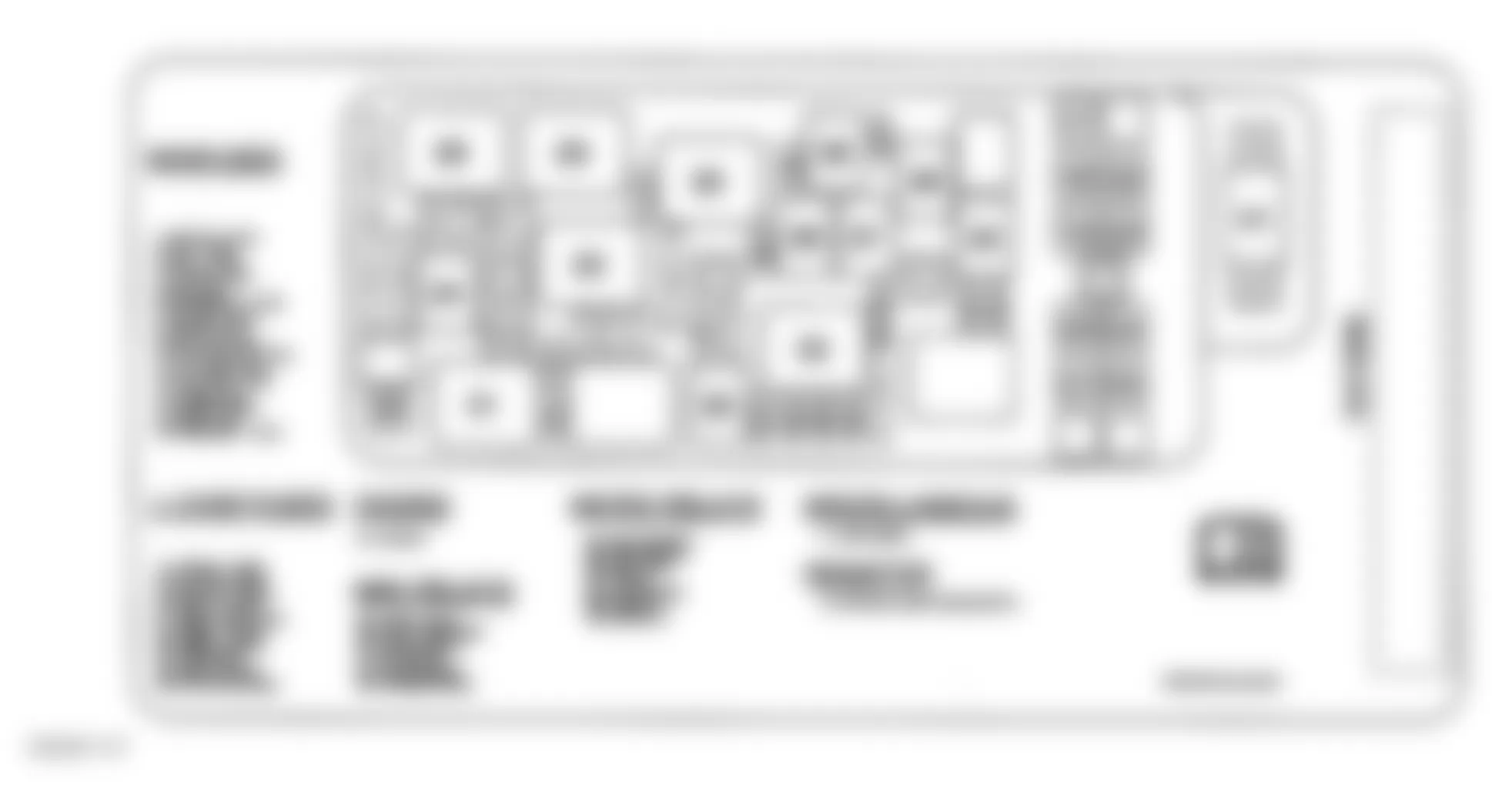 Chevrolet Malibu Maxx LS 2007 - Component Locations -  Underhood Fuse Block