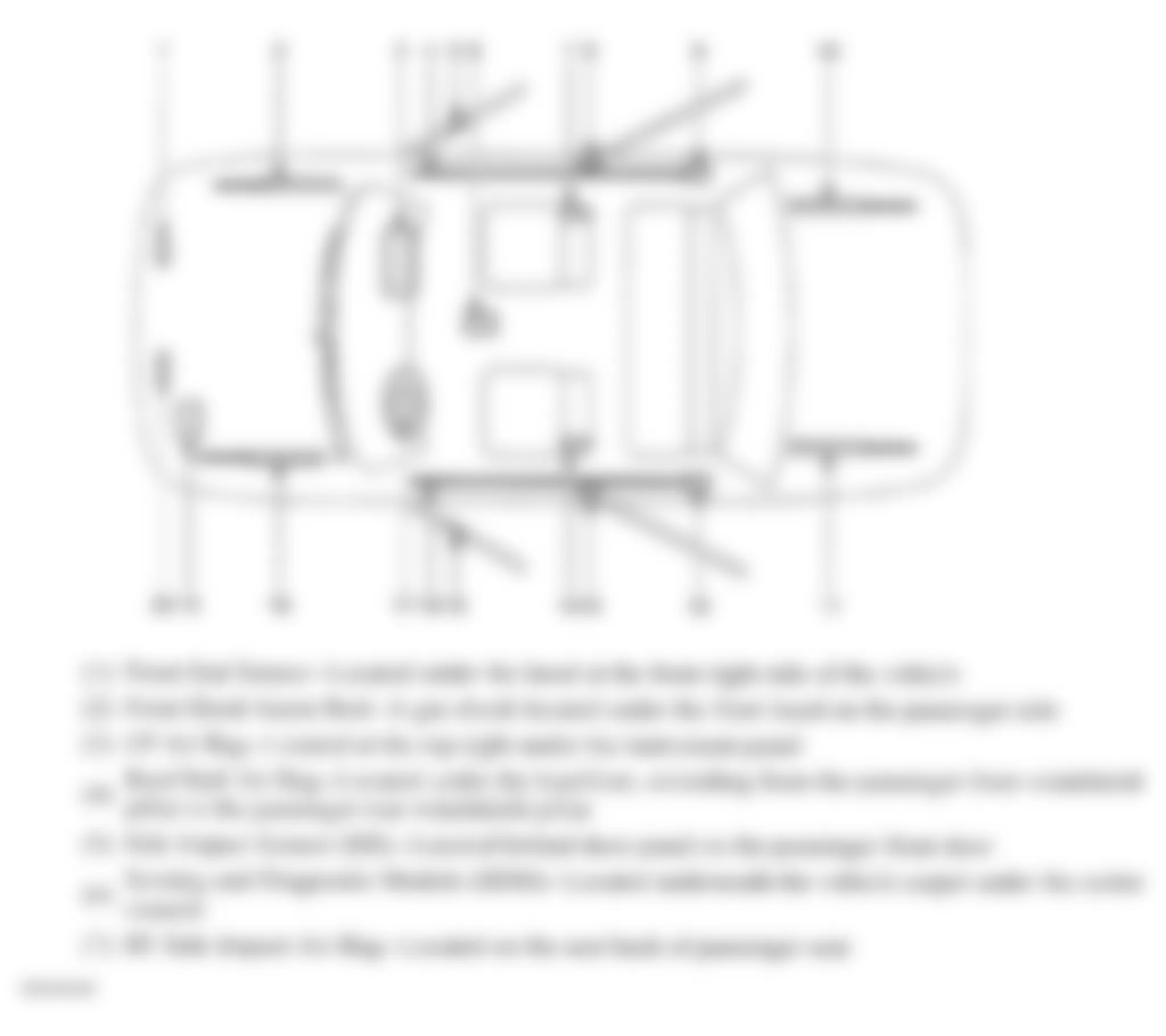 Chevrolet Malibu Maxx LTZ 2007 - Component Locations -  Vehicle Overview (1 Of 2)