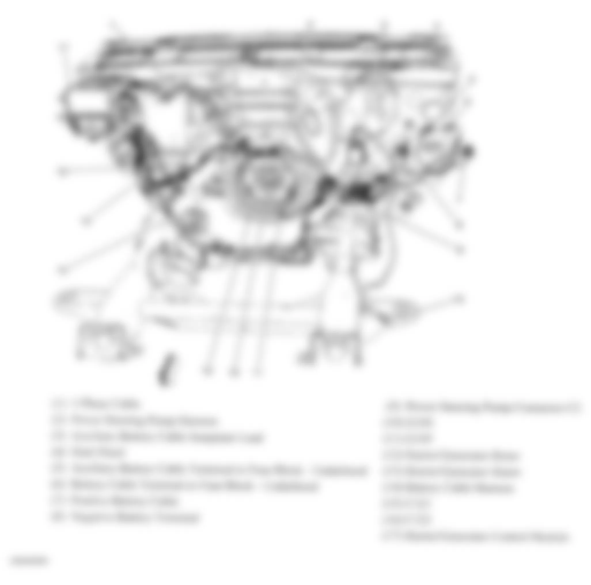 Chevrolet Silverado Classic 3500 2007 - Component Locations -  Engine Compartment (Hybrid)