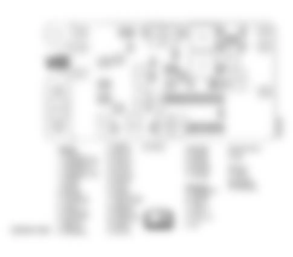 Chevrolet TrailBlazer 2007 - Component Locations -  Underhood Fuse Block (5.3L/6.0L)