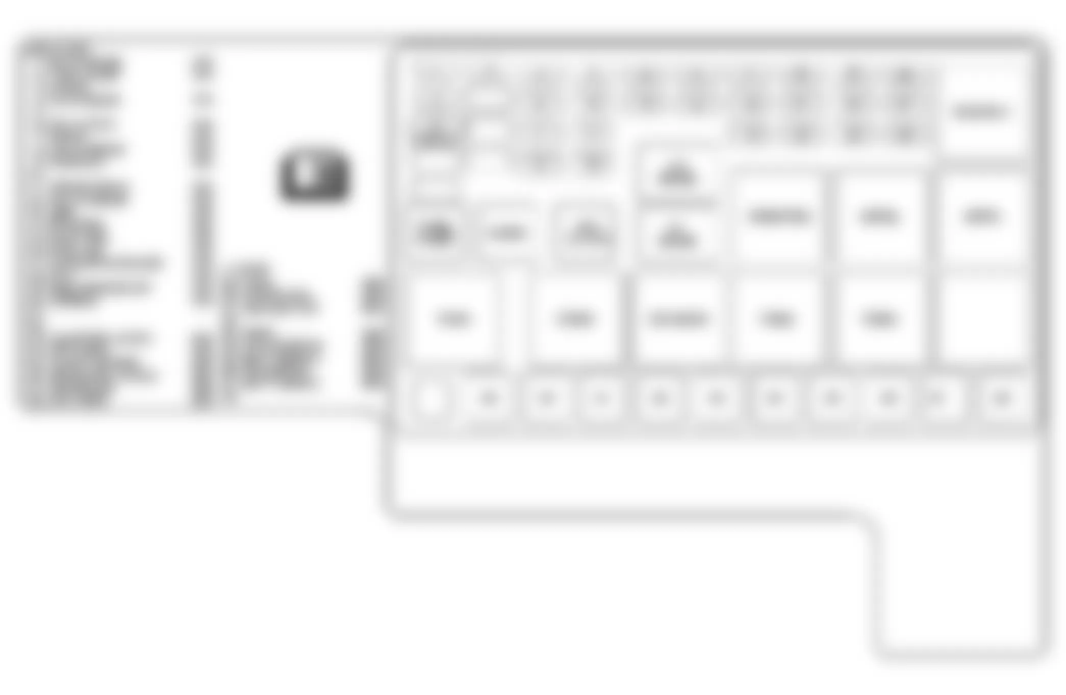 Chevrolet Uplander LT 2007 - Component Locations -  Identifying Underhood Fuse Block