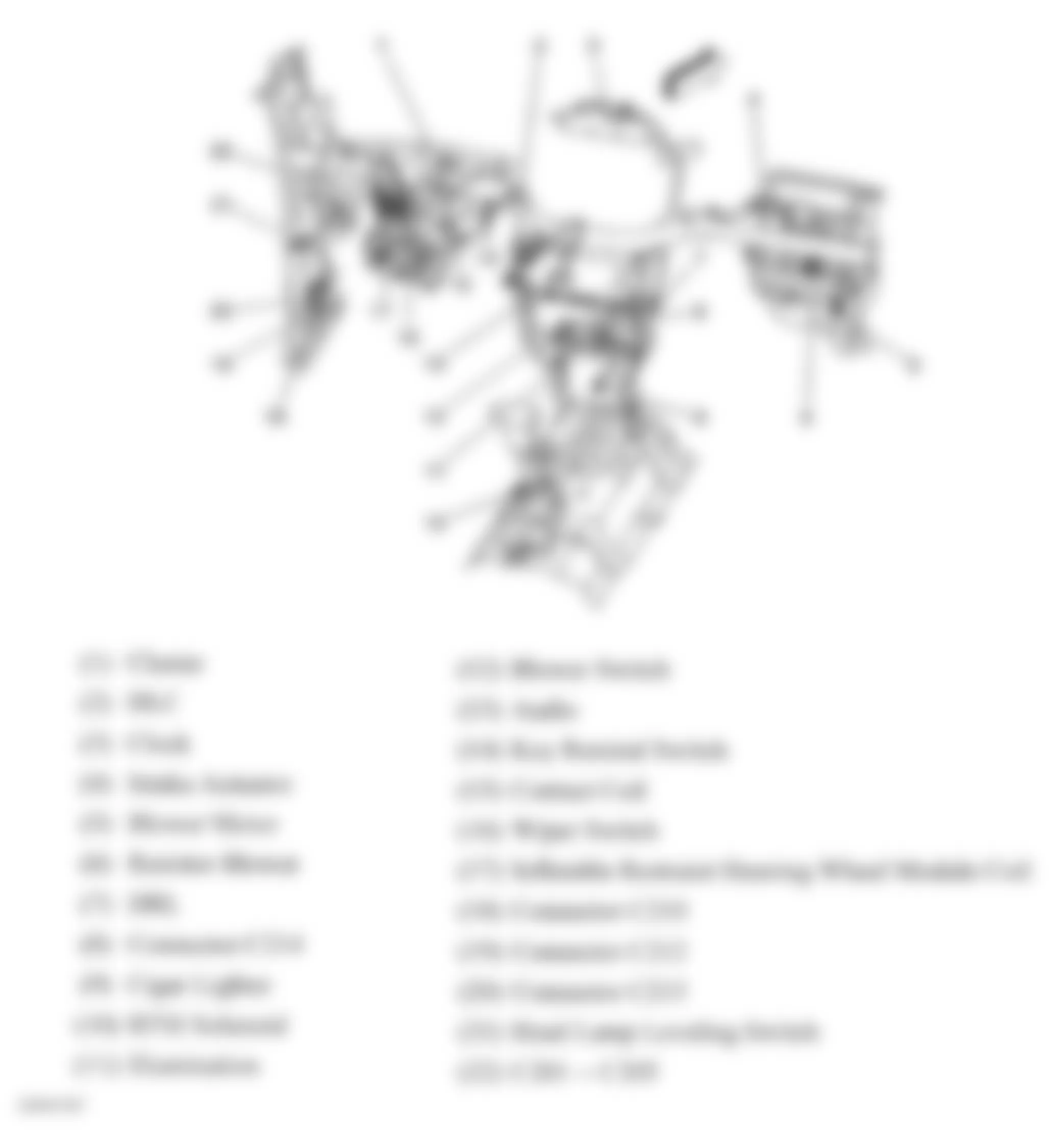 Chevrolet Aveo LS 2008 - Component Locations -  Center Of Dash