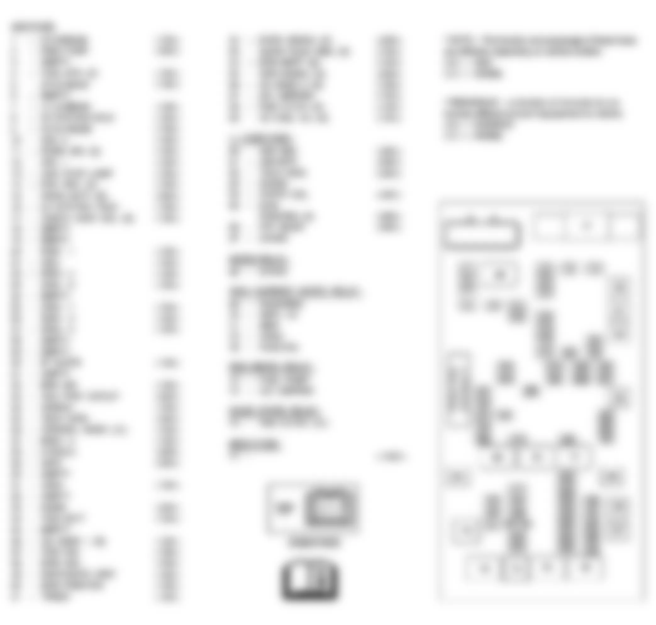 Chevrolet Chevy Express G2500 2008 - Component Locations -  Identifying Underhood Fuse Block