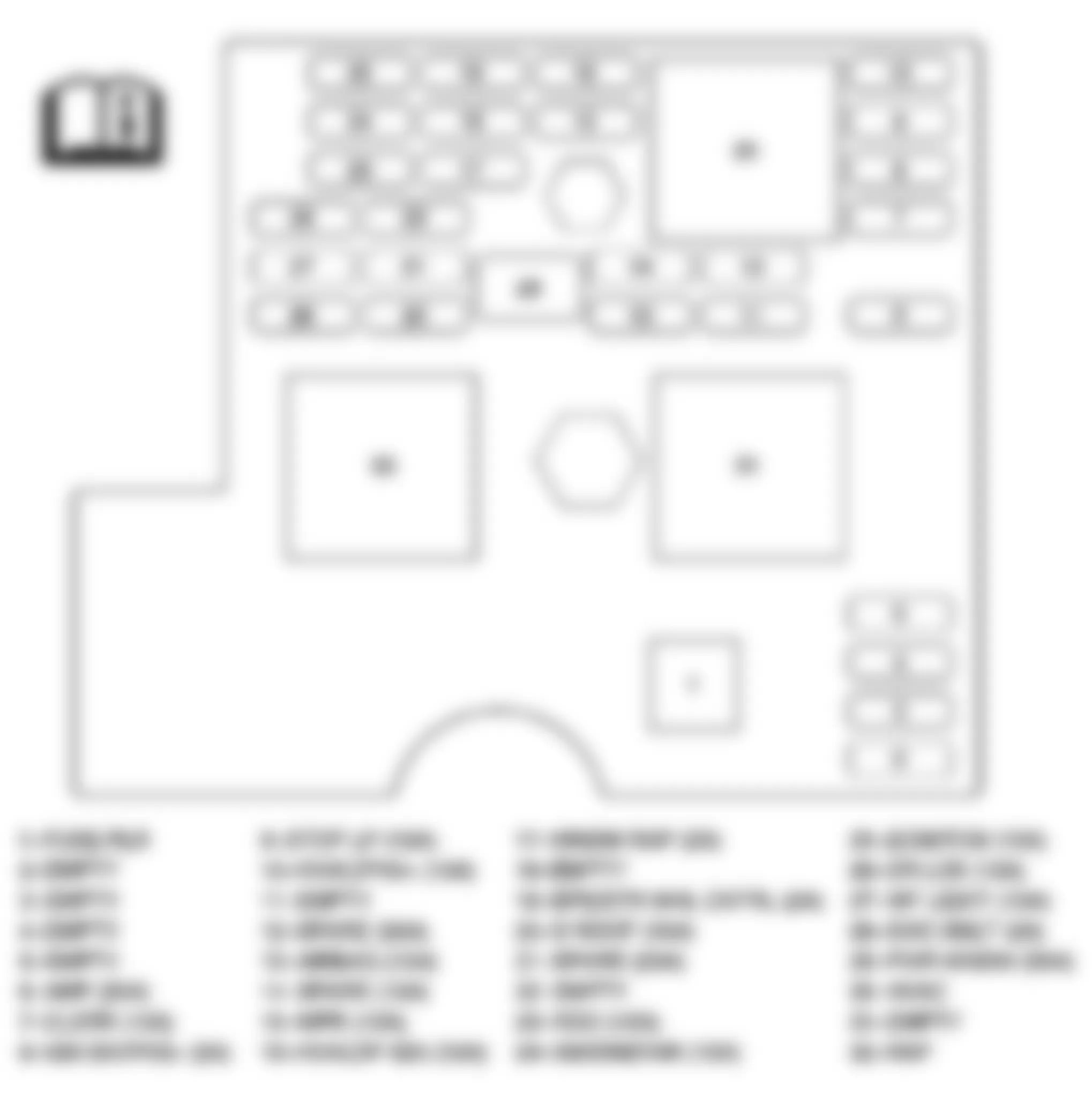Chevrolet Cobalt SS 2008 - Component Locations -  Identifying Body Control Module Fuse Block Components
