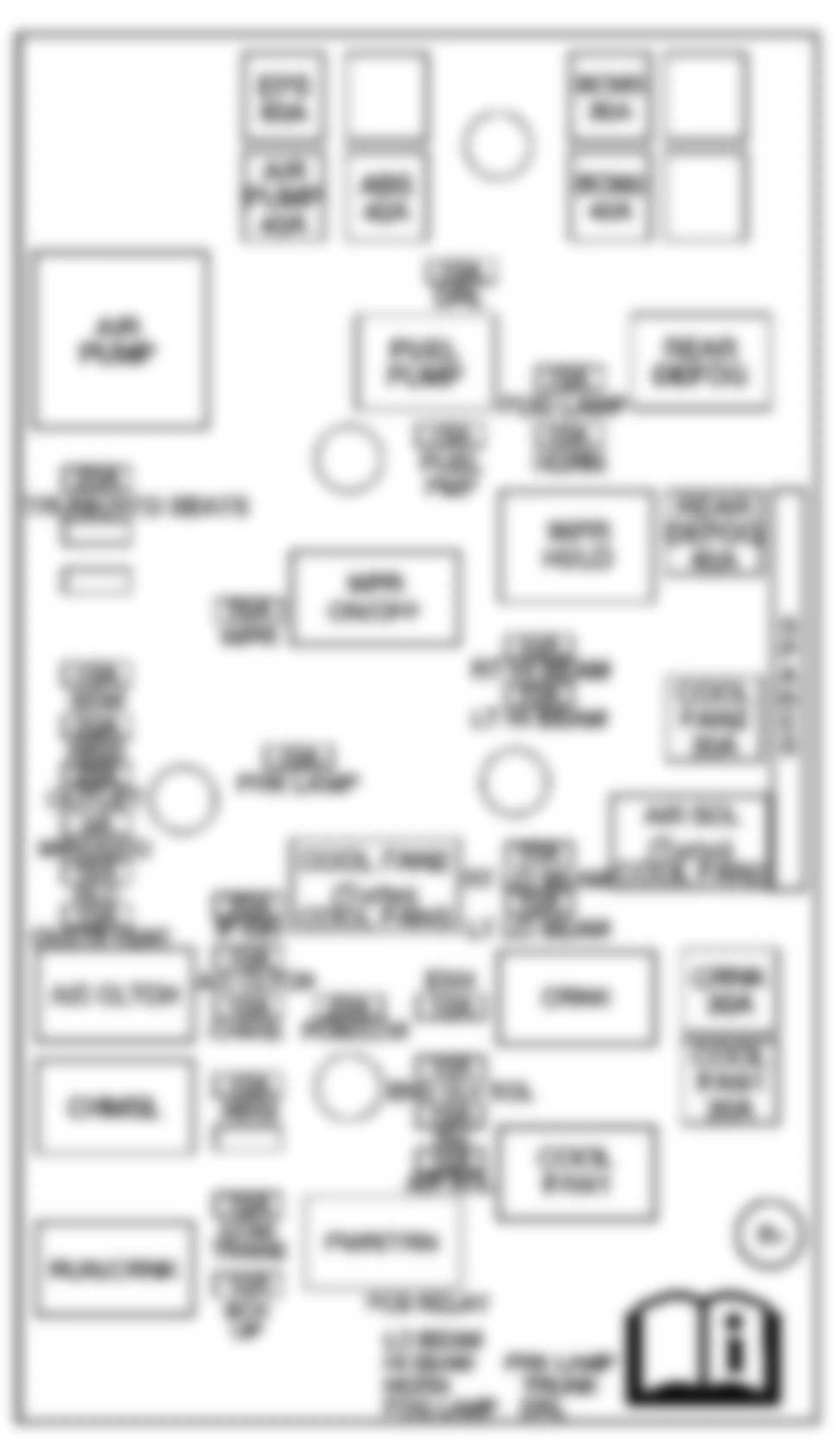 Chevrolet Cobalt SS 2008 - Component Locations -  Identifying Underhood Fuse Block