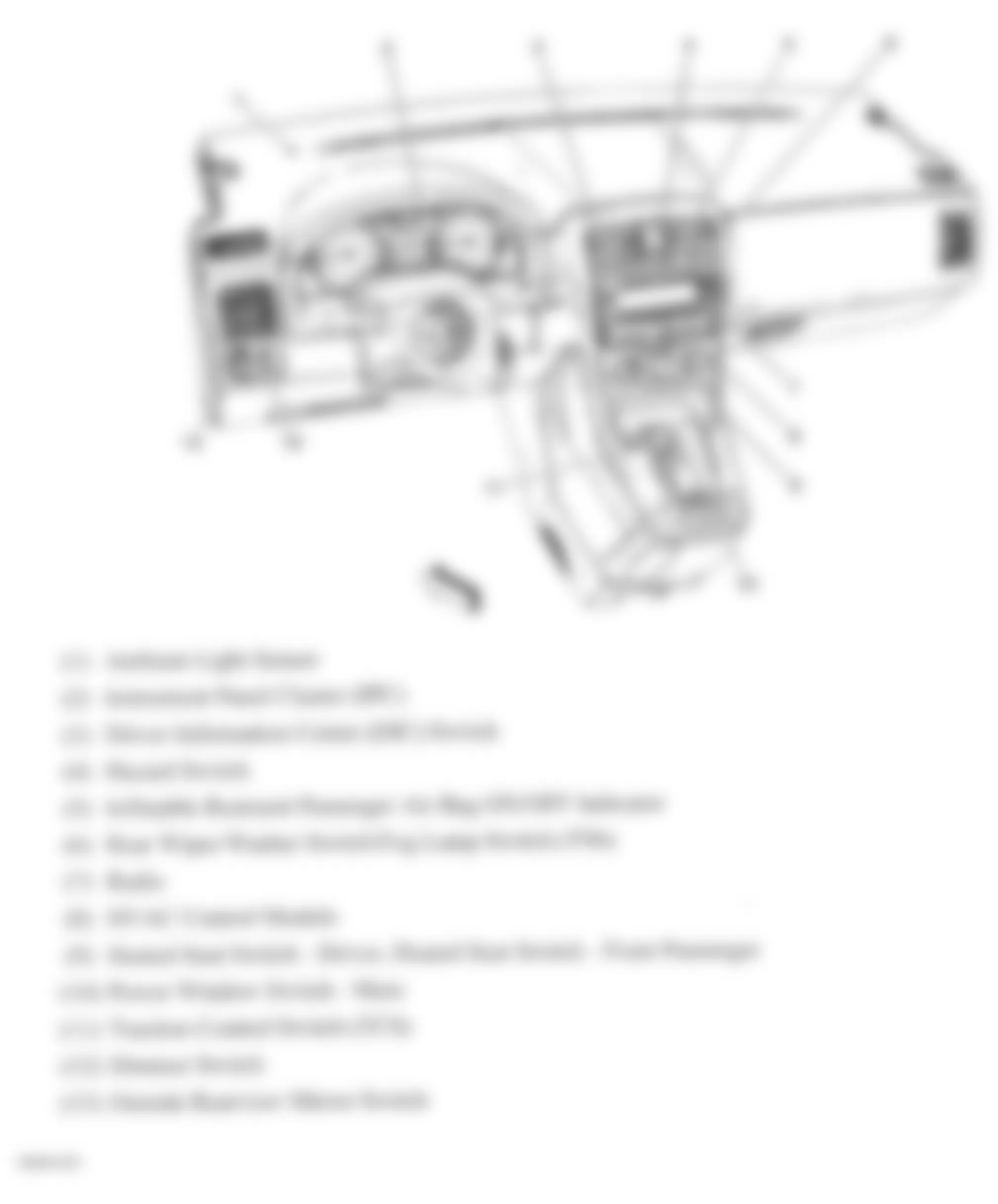 Chevrolet Equinox LS 2008 - Component Locations -  Instrument Panel
