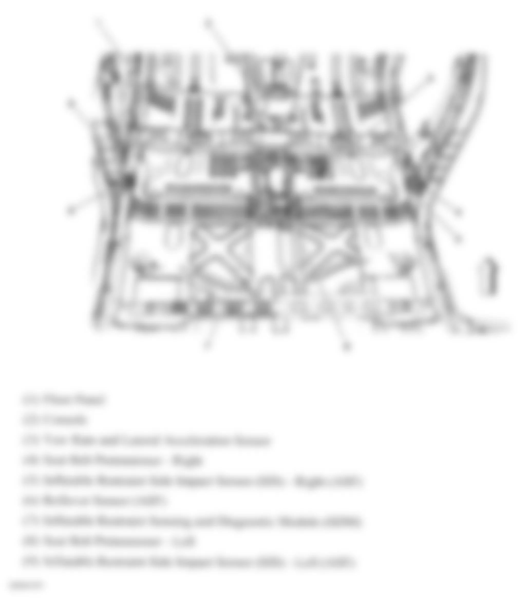 Chevrolet Equinox LS 2008 - Component Locations -  Center Of Floor