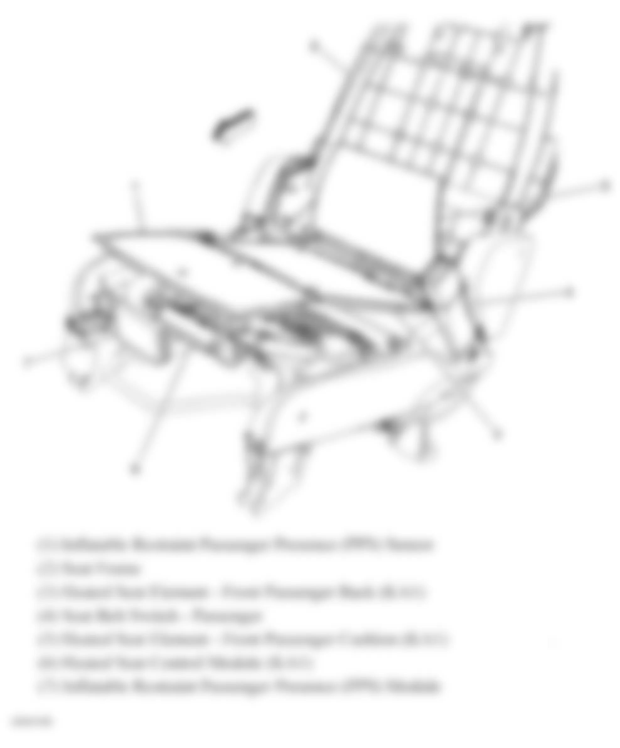 Chevrolet Equinox LTZ 2008 - Component Locations -  Passenger Seat (Manual)