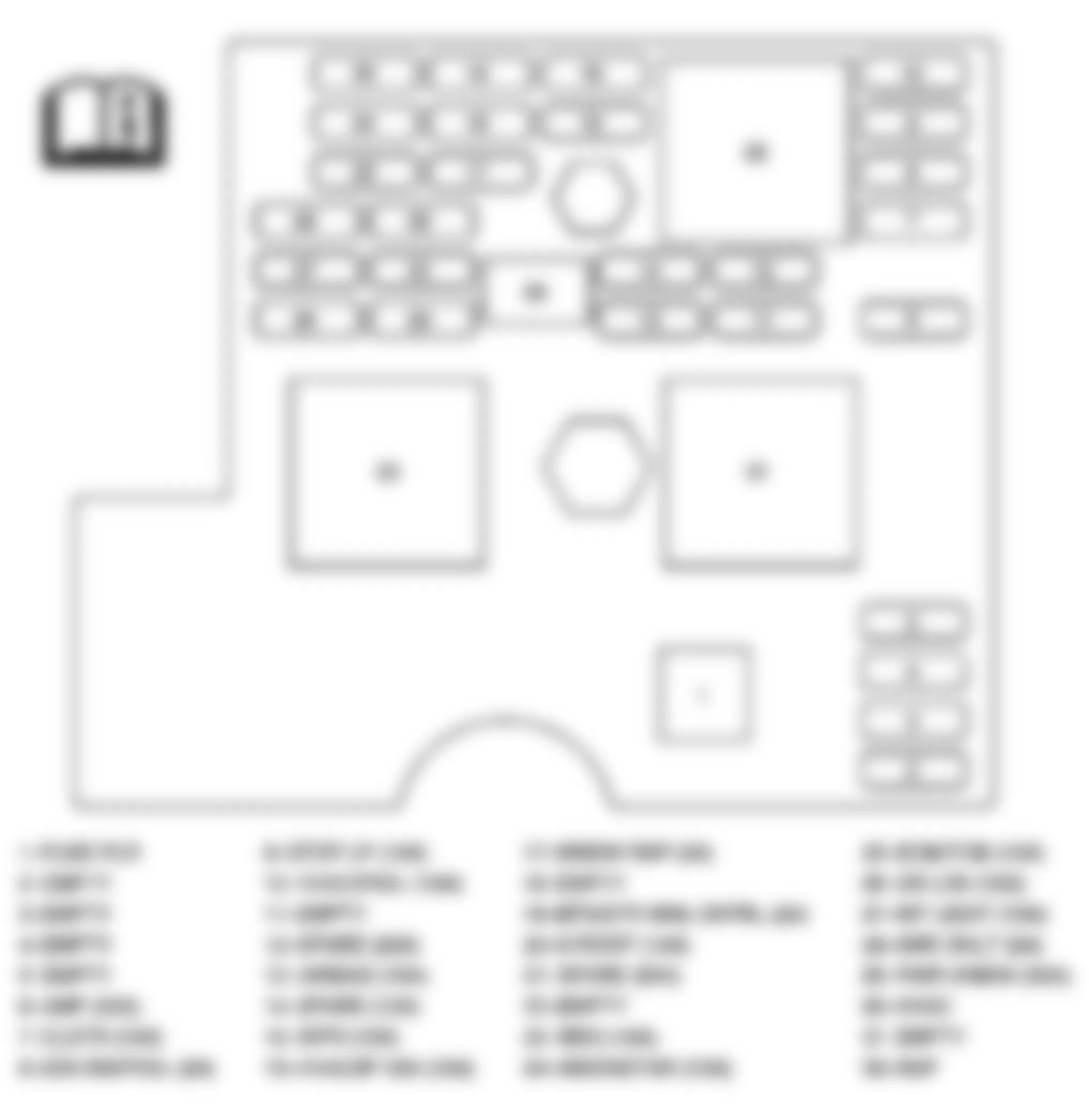 Chevrolet HHR LT 2008 - Component Locations -  Identifying Body Control Module Fuse Block