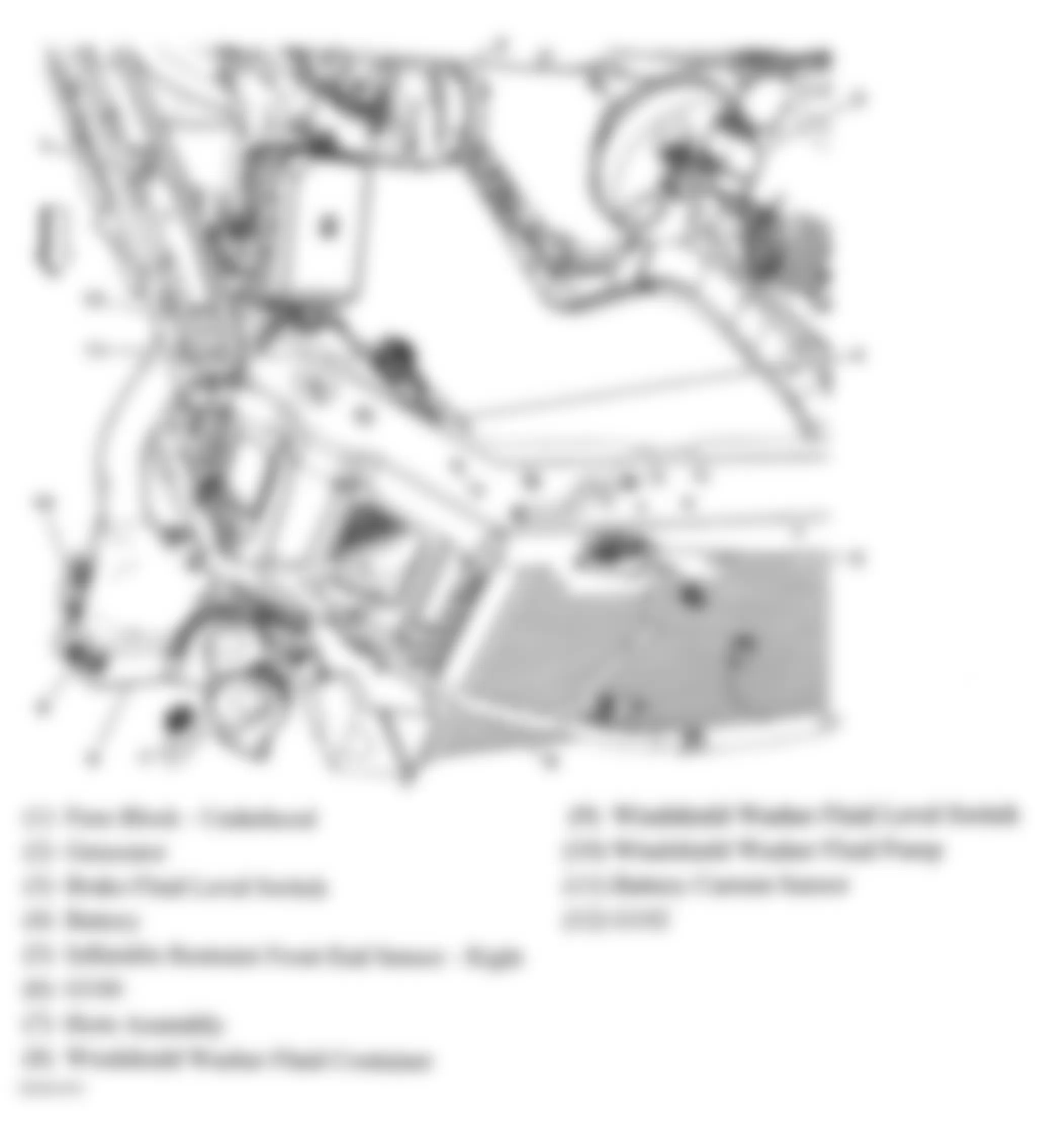 Chevrolet Impala LTZ 2008 - Component Locations -  Right Front Of Engine Compartment