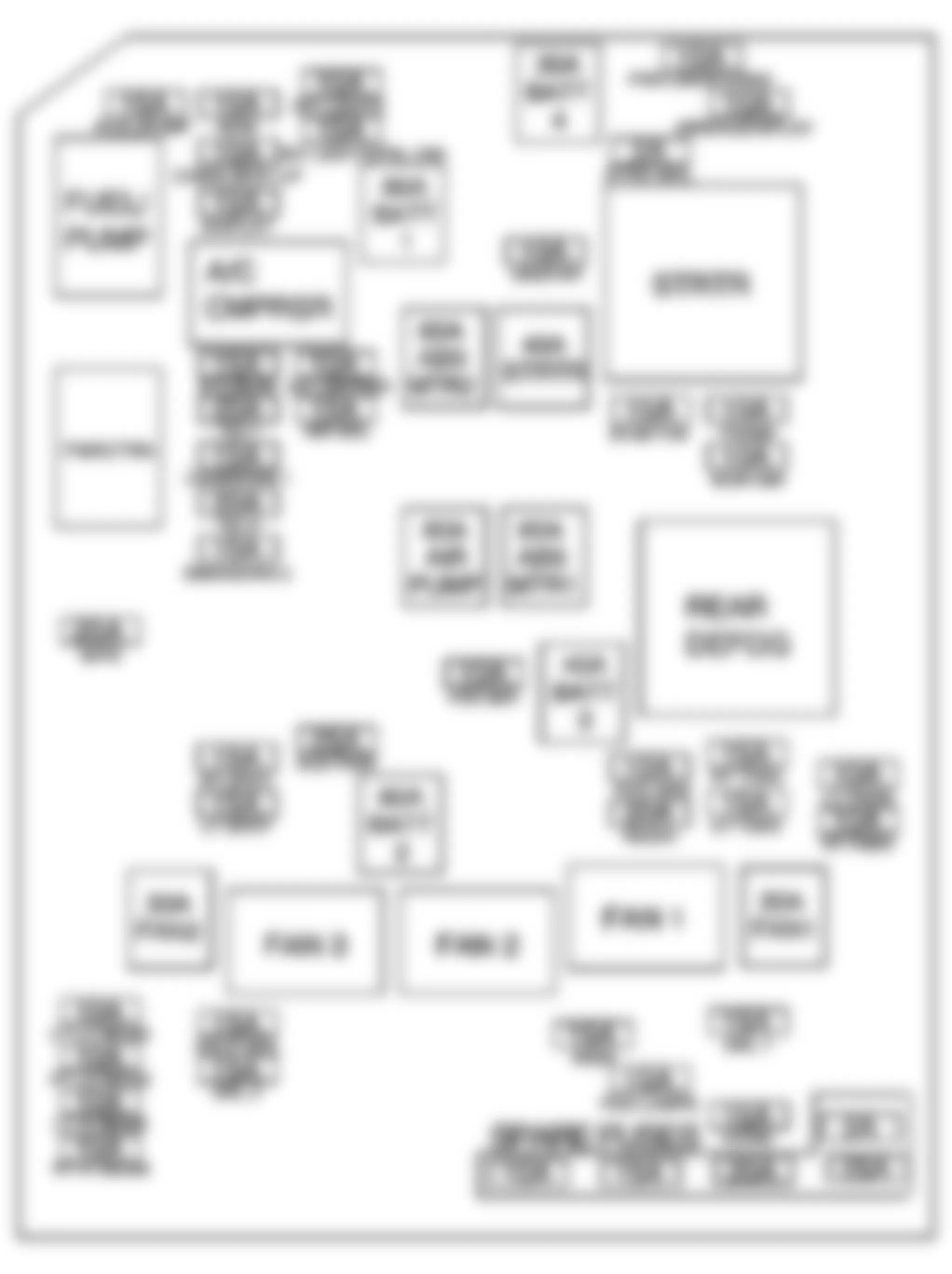 Chevrolet Impala LTZ 2008 - Component Locations -  Identifying Underhood Compartment Fuse Block