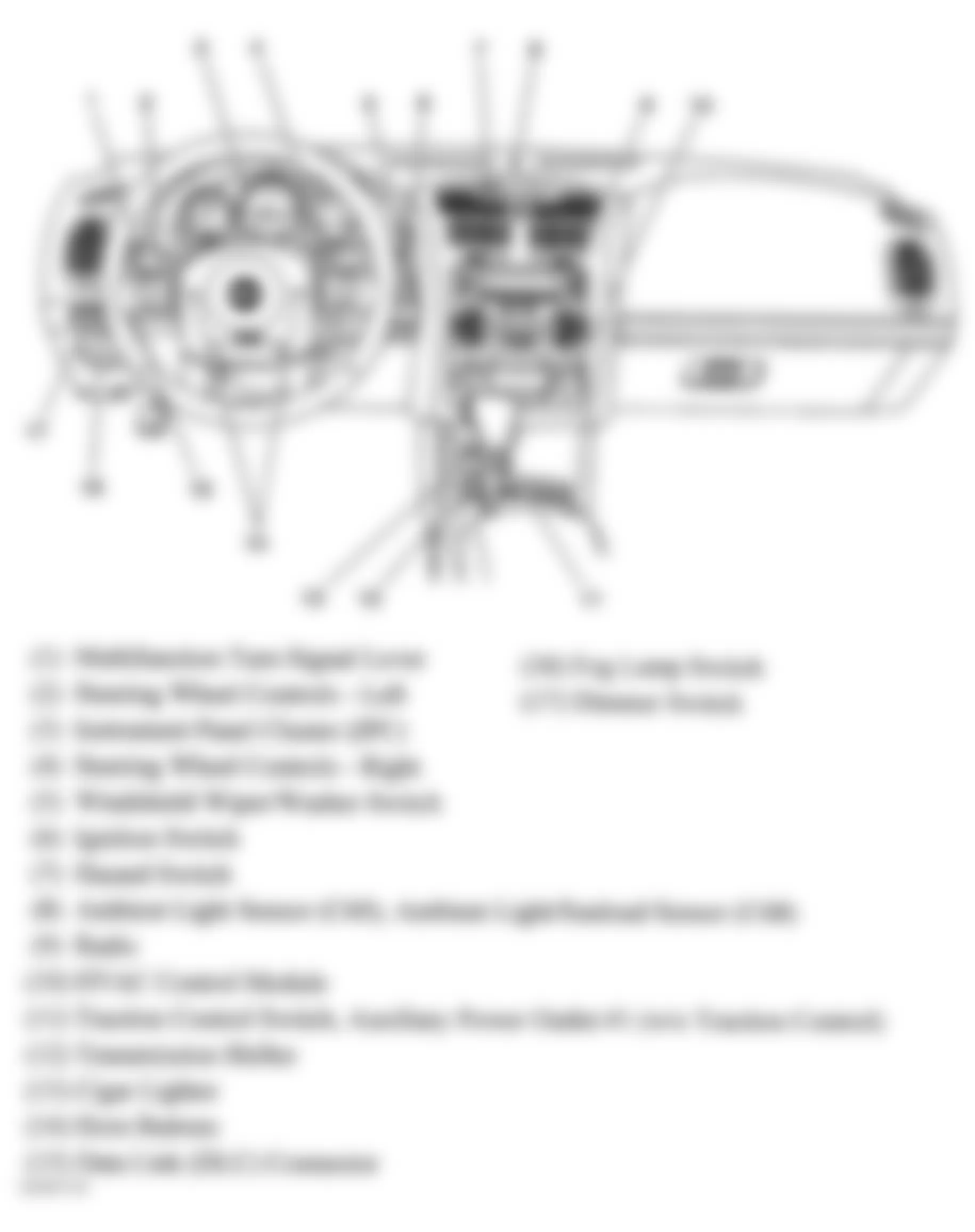 Chevrolet Malibu Classic LS 2008 - Component Locations -  Dash