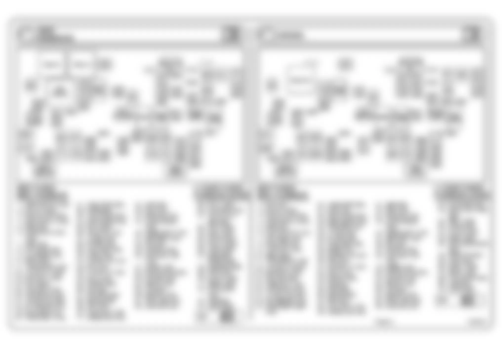 Chevrolet Silverado 1500 2008 - Component Locations -  Underhood Fuse Block