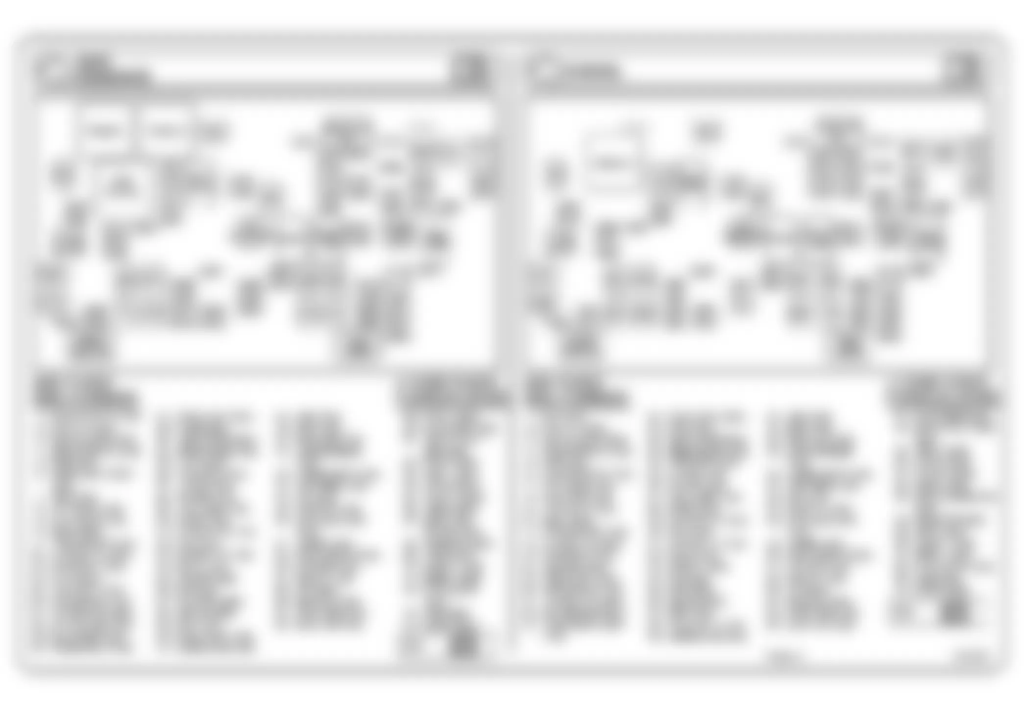 Chevrolet Silverado 1500 2008 - Component Locations -  Identifying Underhood Fuse Block Components