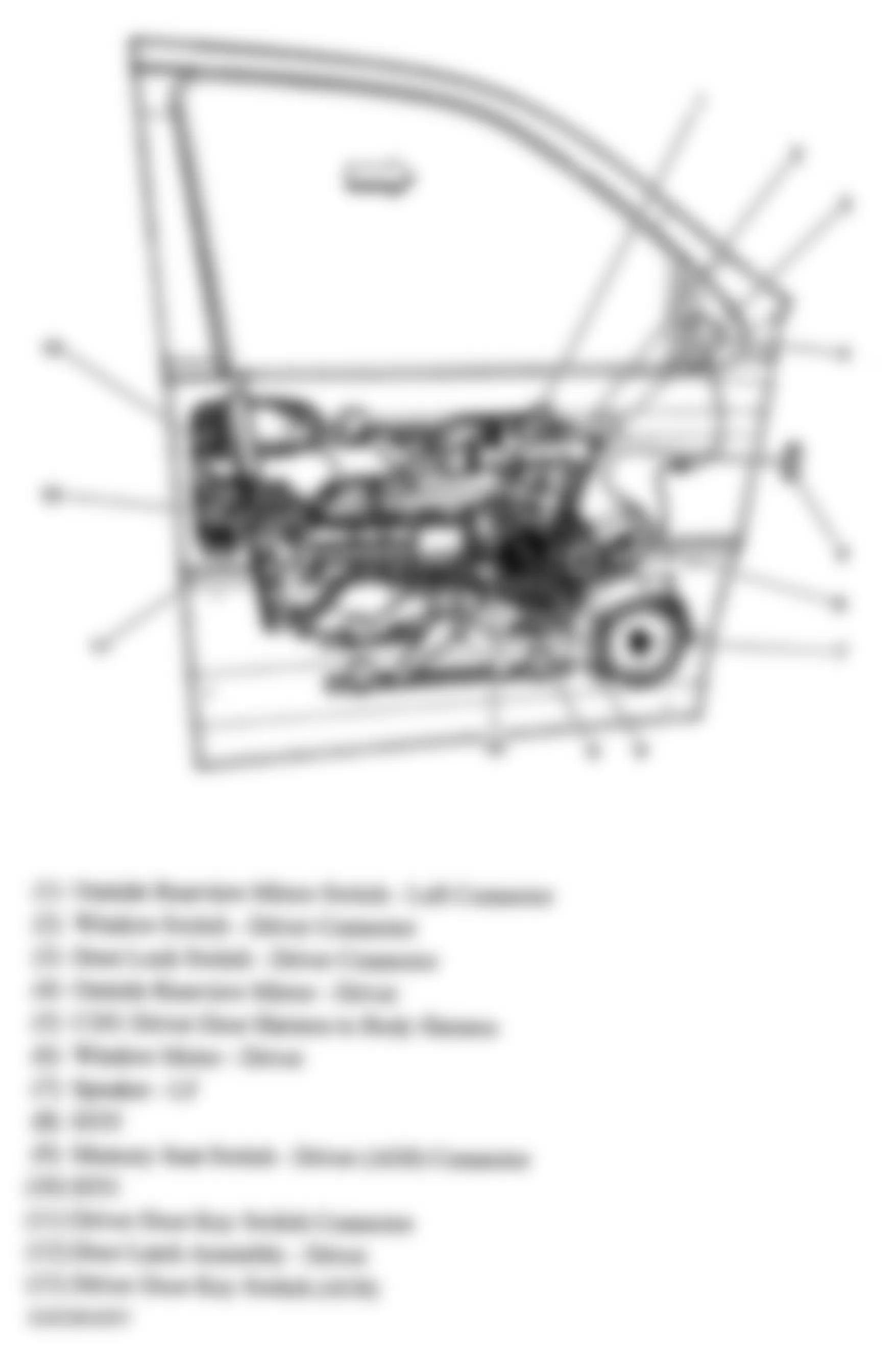 Chevrolet Uplander LS 2008 - Component Locations -  Drivers Door Assembly