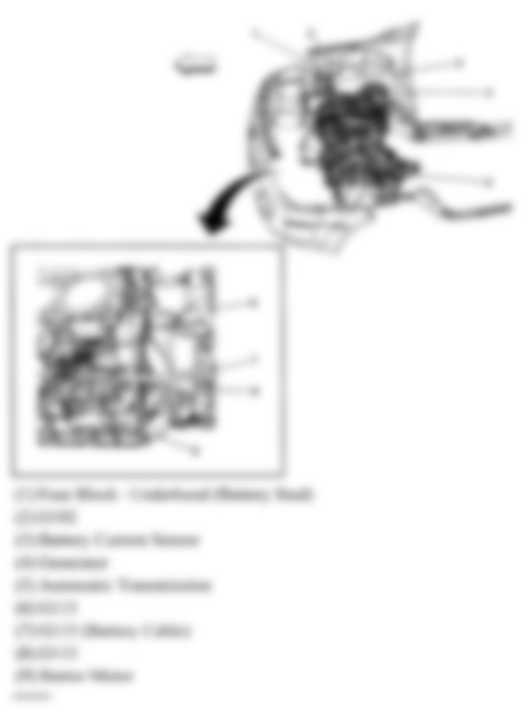 Chevrolet Uplander LS 2008 - Component Locations -  Engine Assembly