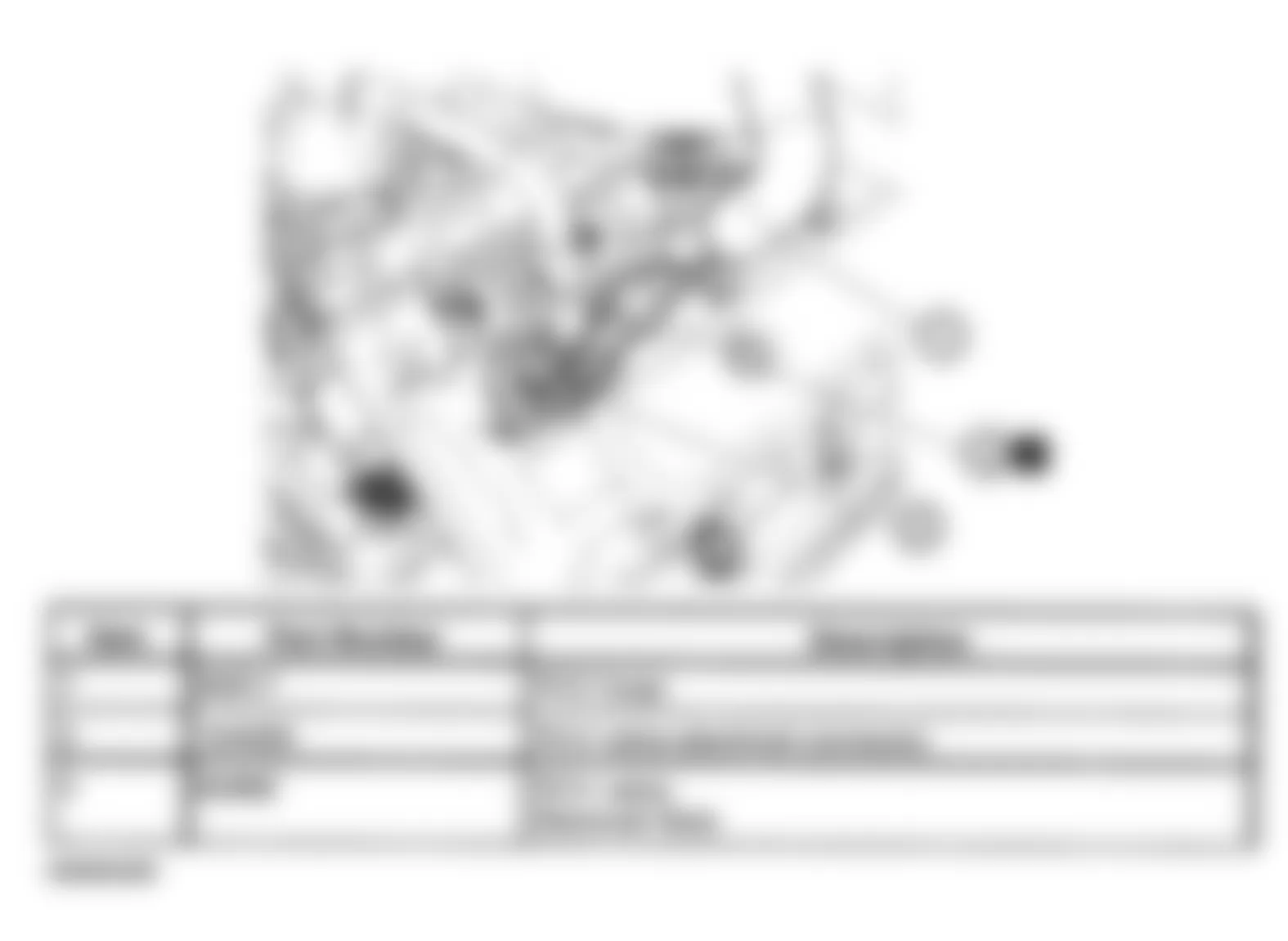 Chevrolet Uplander LS 2008 - Component Locations -  Steering Column