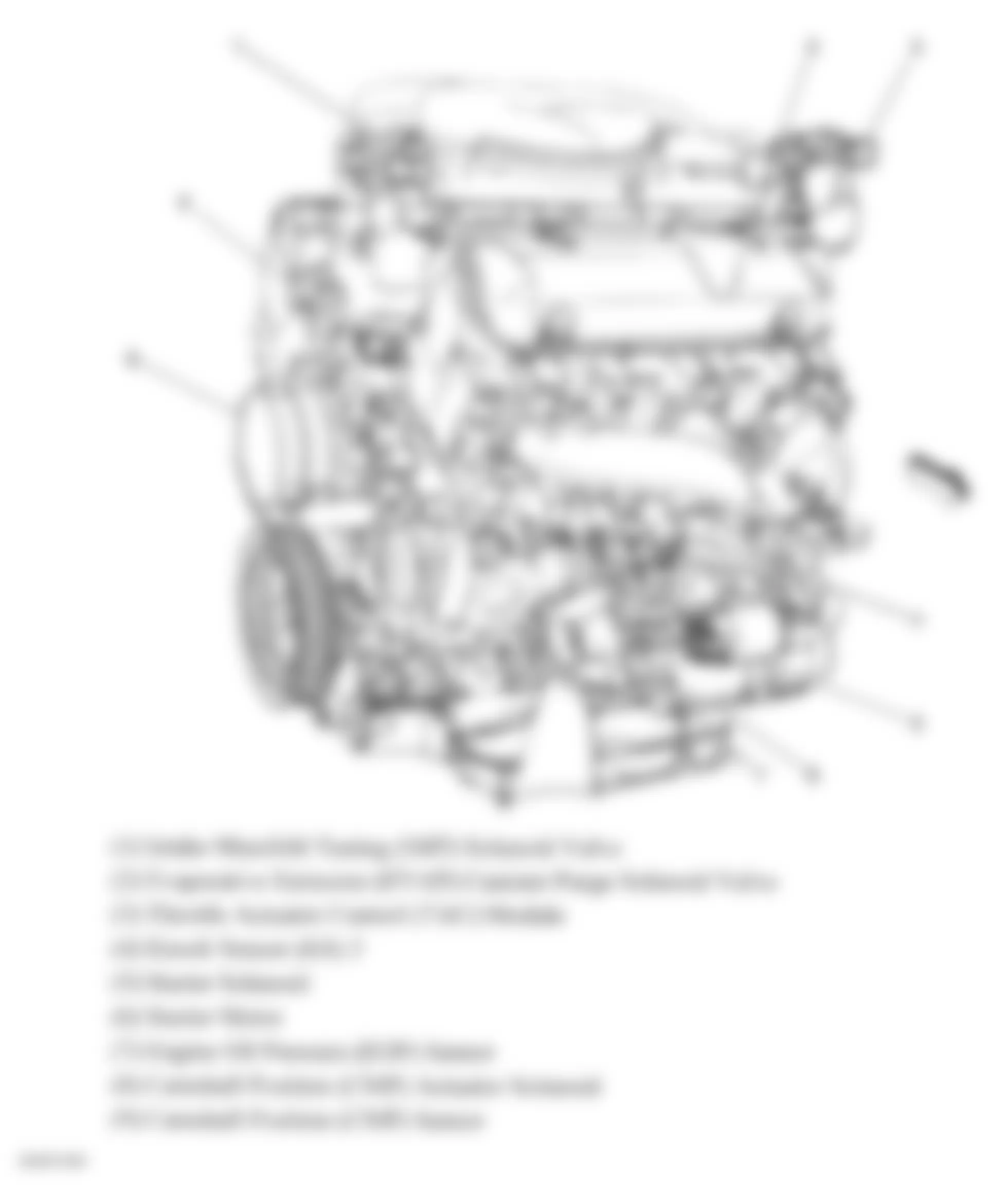 Chevrolet Uplander LS 2008 - Component Locations -  Left Front Of Engine