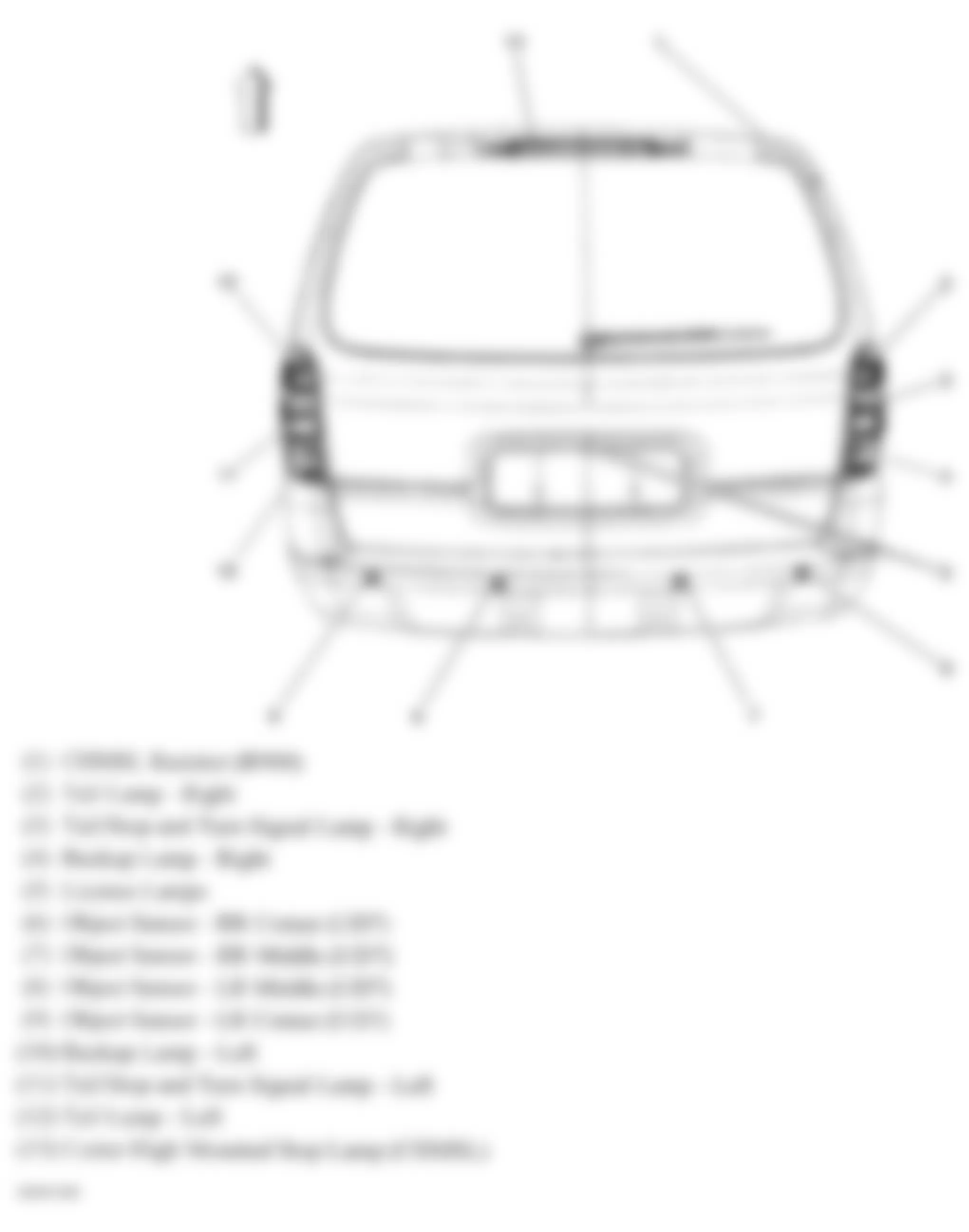 Chevrolet Uplander LS 2008 - Component Locations -  Rear Exterior Components