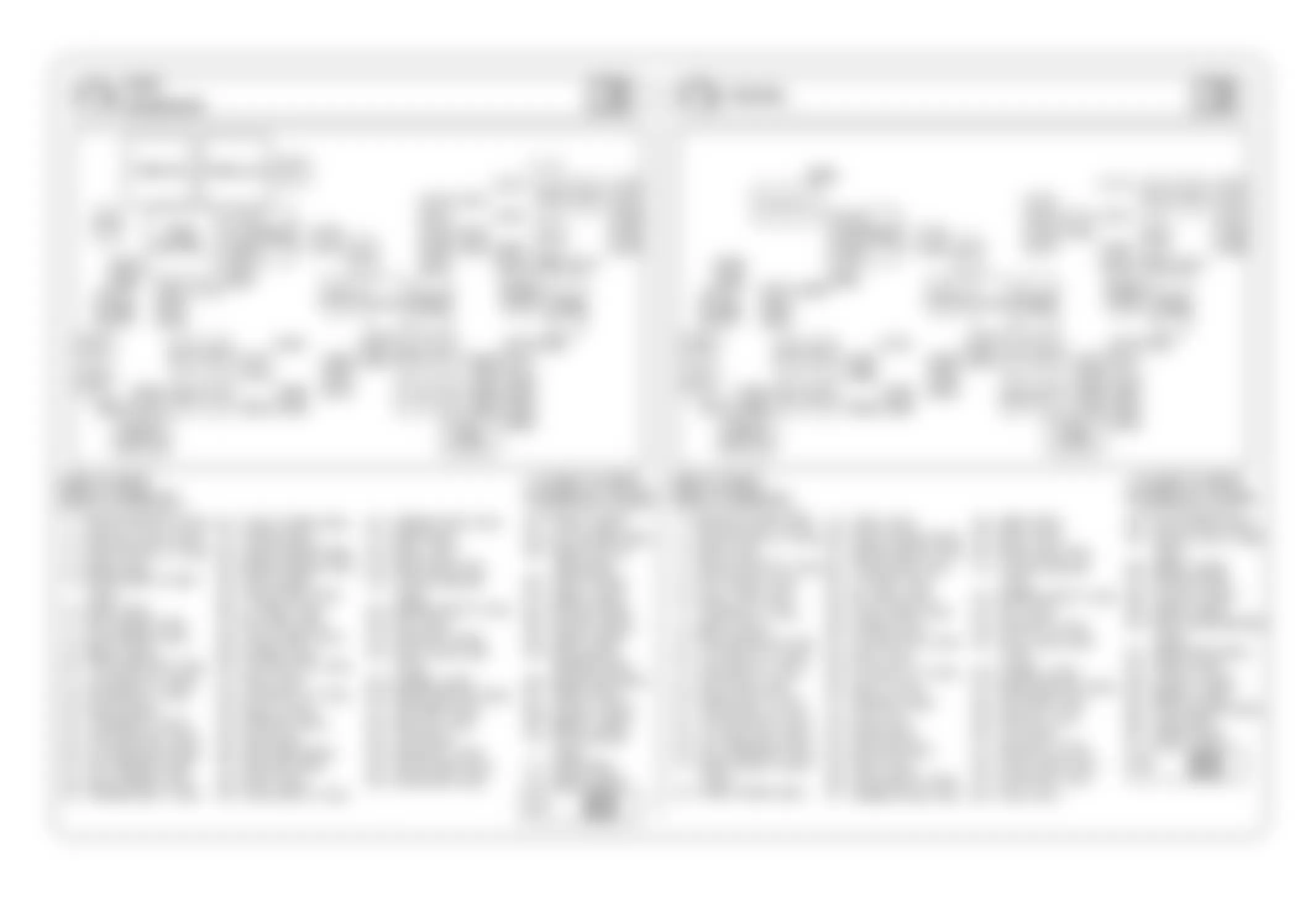 Chevrolet Cab & Chassis Silverado 3500 2009 - Component Locations -  Identifying Underhood Fuse Block Components