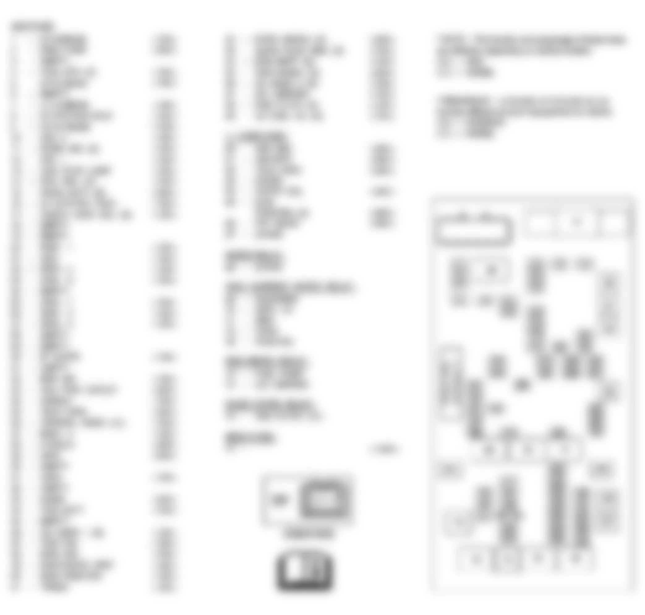 Chevrolet Cutaway G3500 2009 - Component Locations -  Identifying Underhood Fuse Block