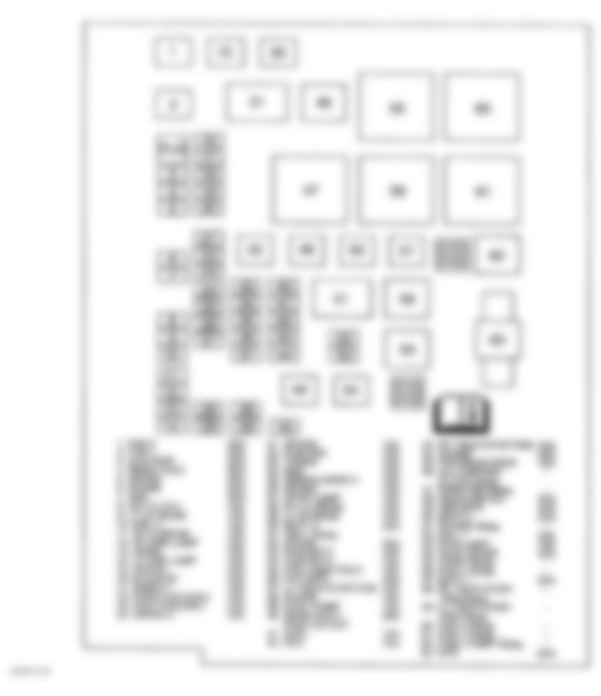 Chevrolet Equinox LS 2009 - Component Locations -  Underhood Fuse Block