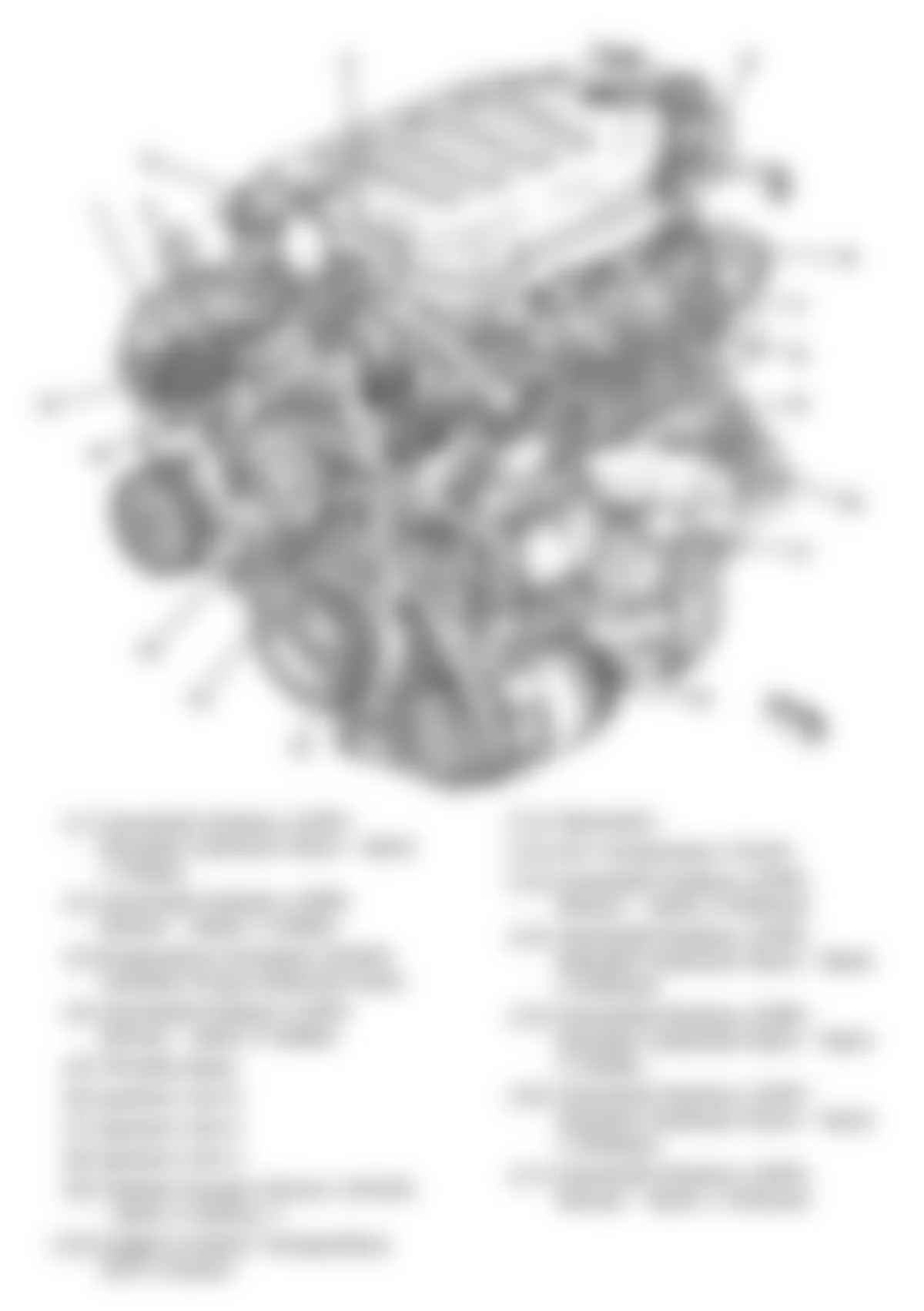 Chevrolet Equinox LS 2009 - Component Locations -  Right Front Of Engine (LY7)