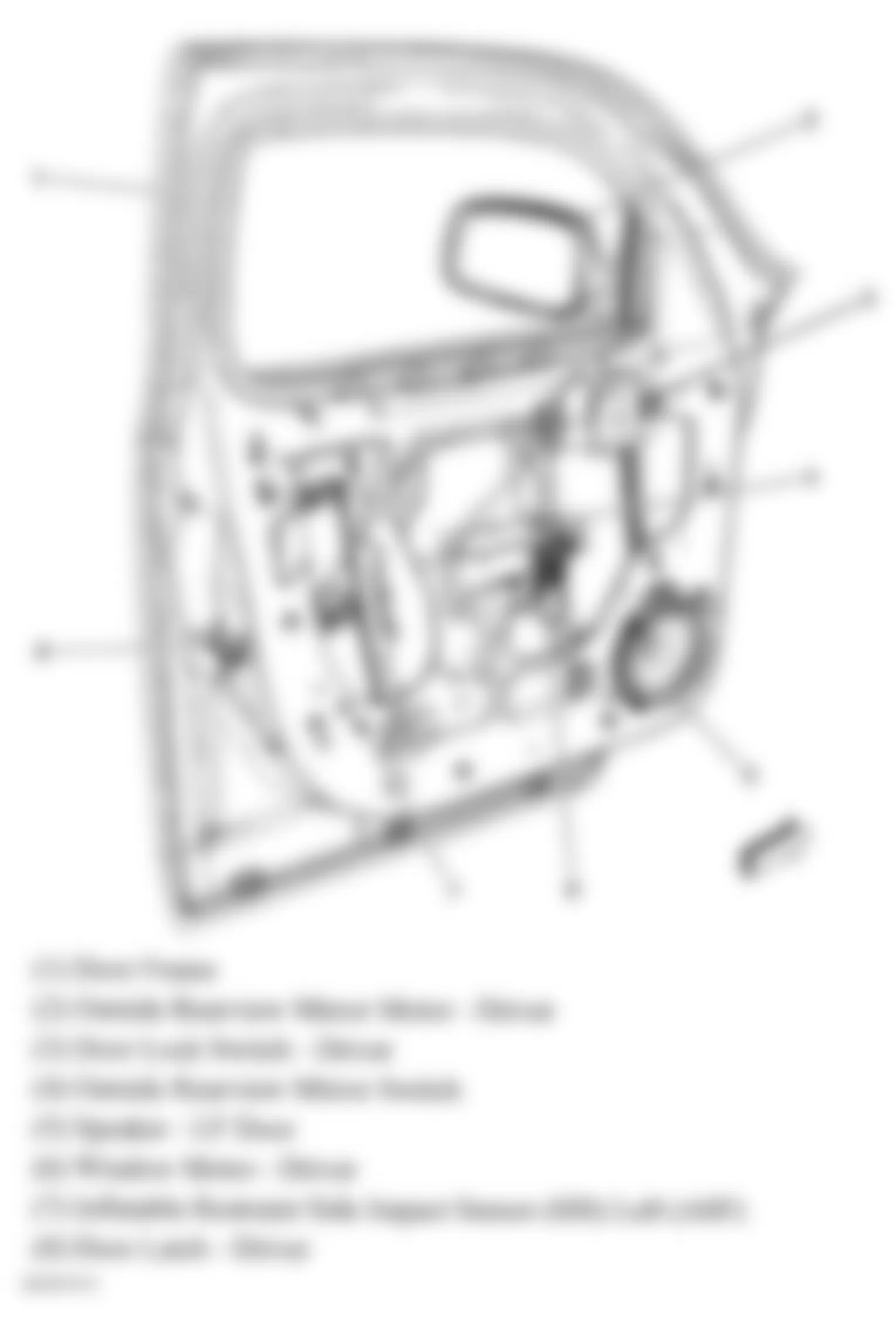Chevrolet HHR LS 2009 - Component Locations -  Drivers Door