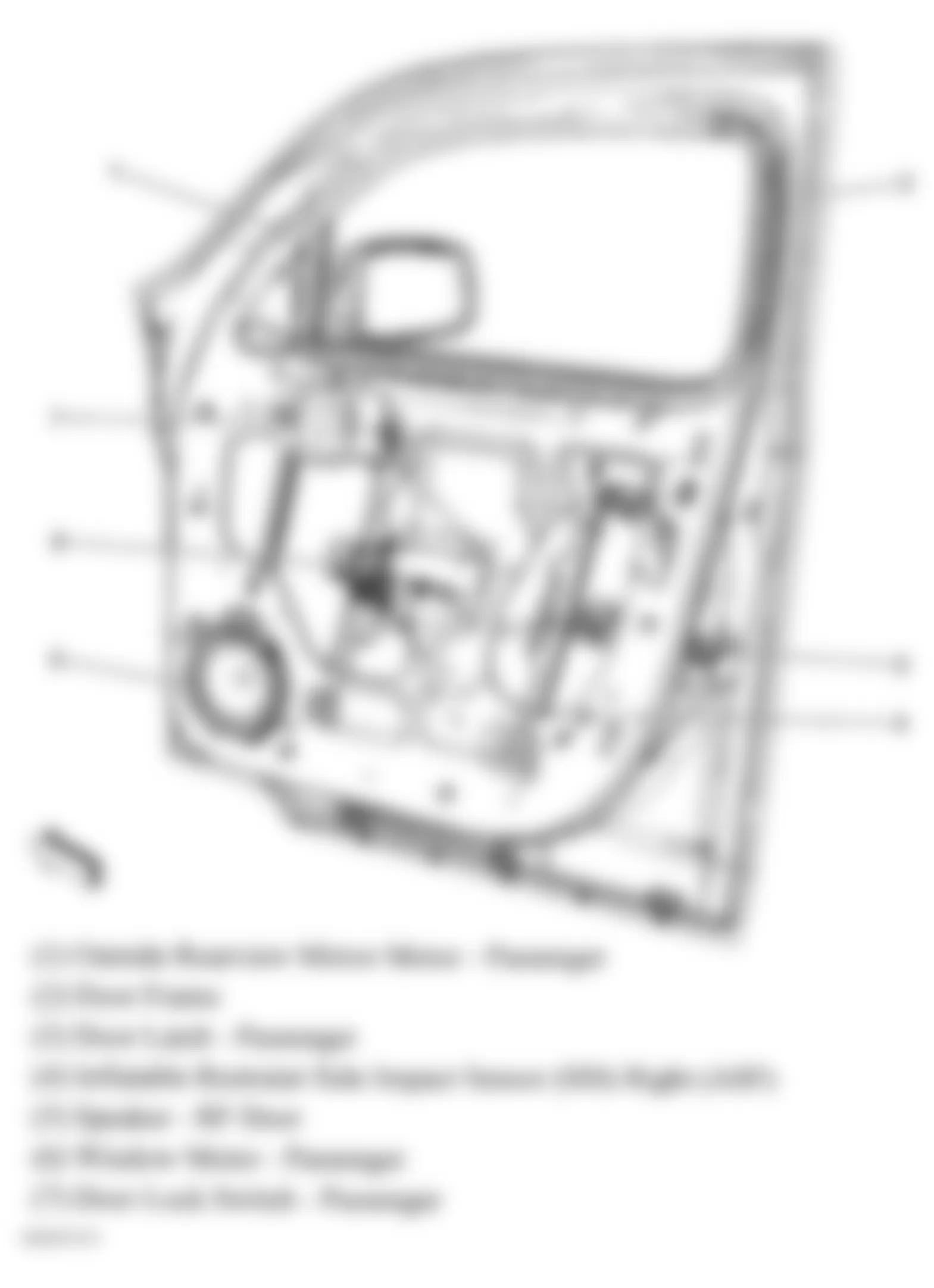 Chevrolet HHR LS 2009 - Component Locations -  Front Passengers Door