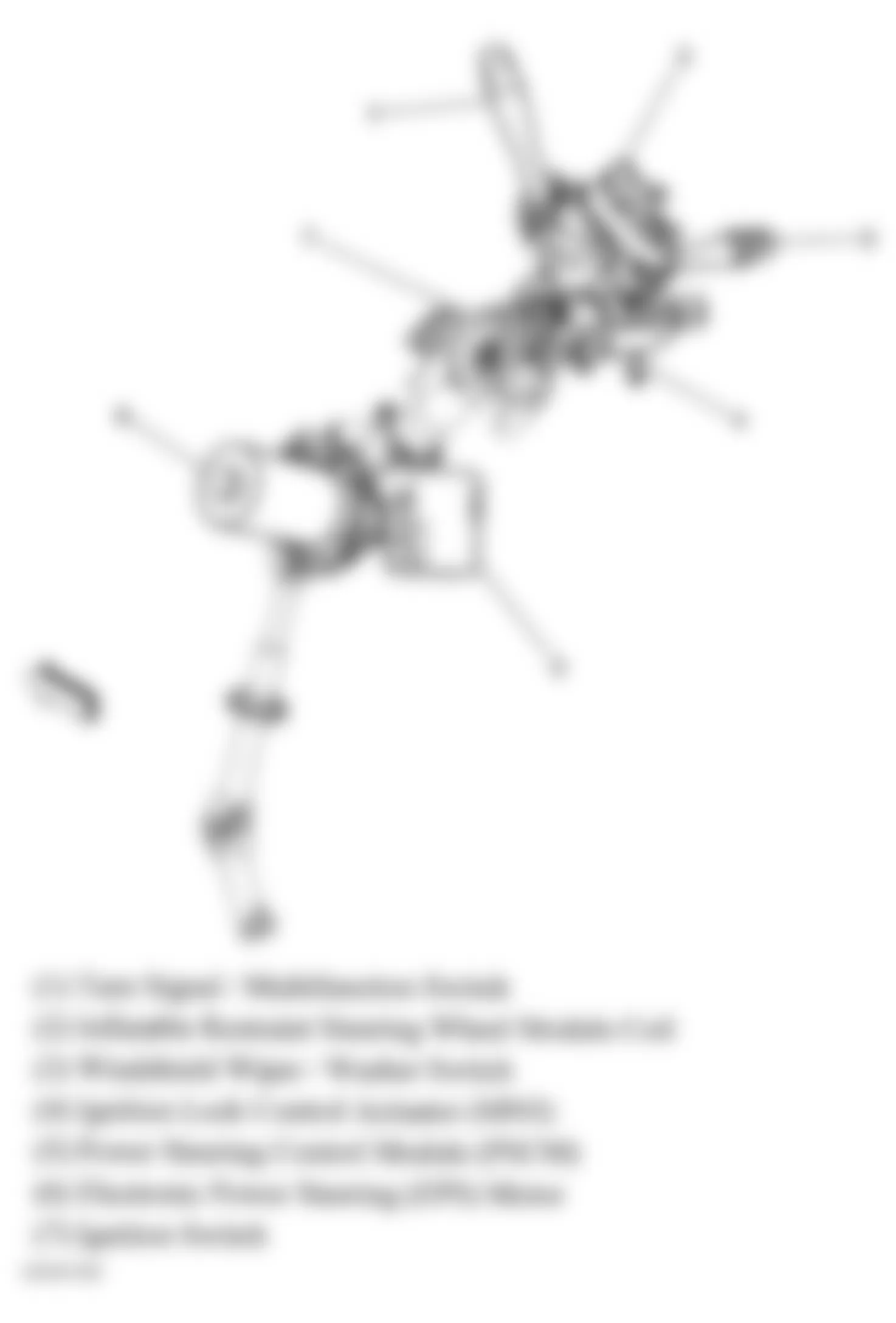 Chevrolet HHR LS 2009 - Component Locations -  Steering Column