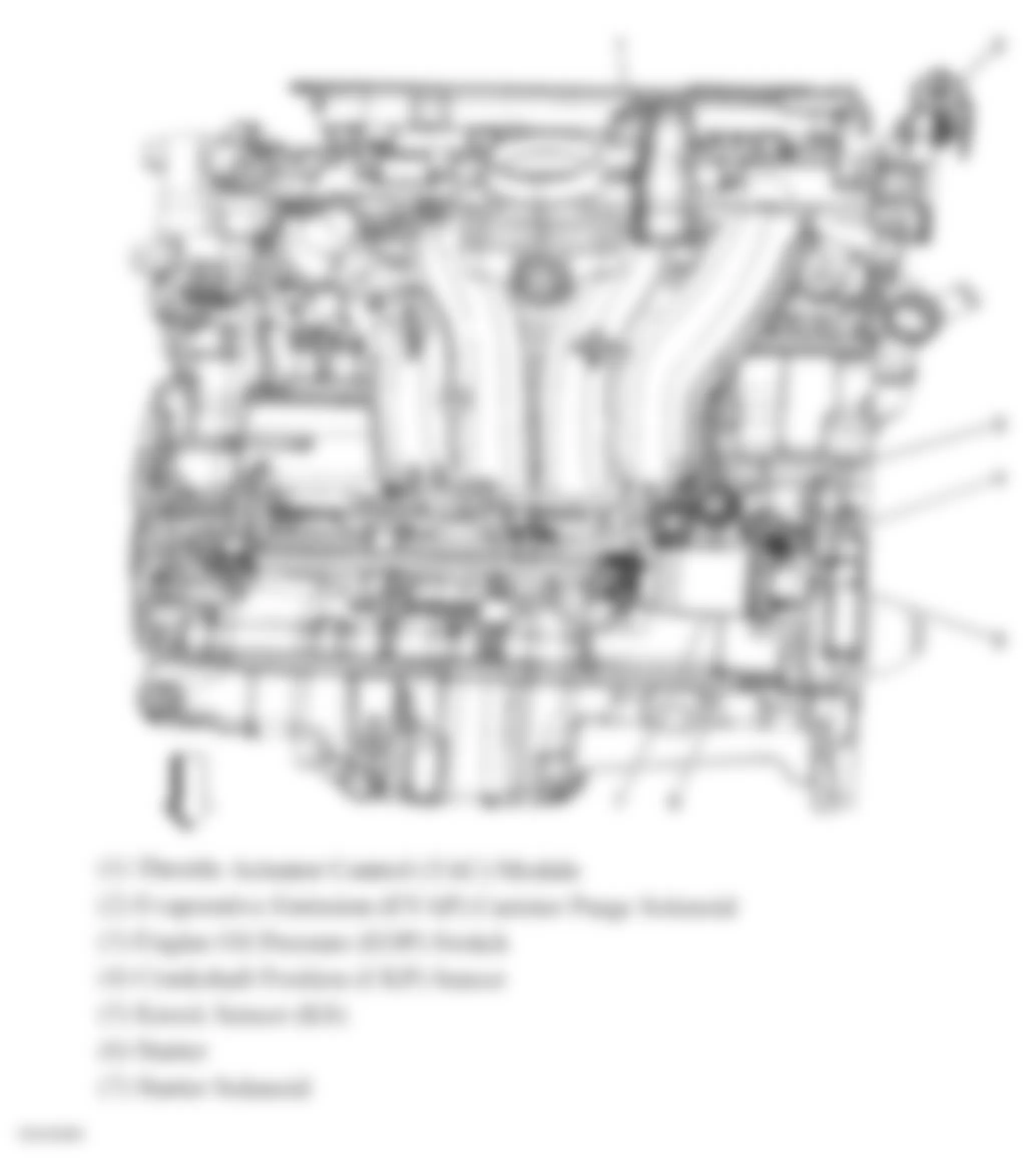 Chevrolet HHR LT 2009 - Component Locations -  Front Of Engine (2.2L)