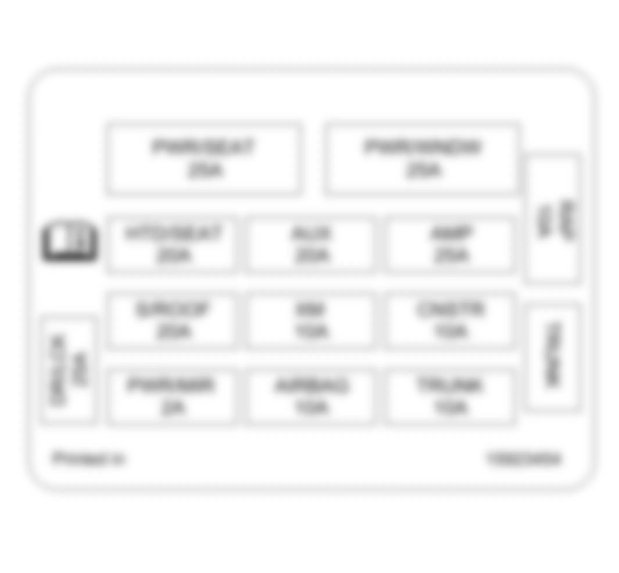 Chevrolet Impala LT 2009 - Component Locations -  Identifying Instrument Panel Fuse Block