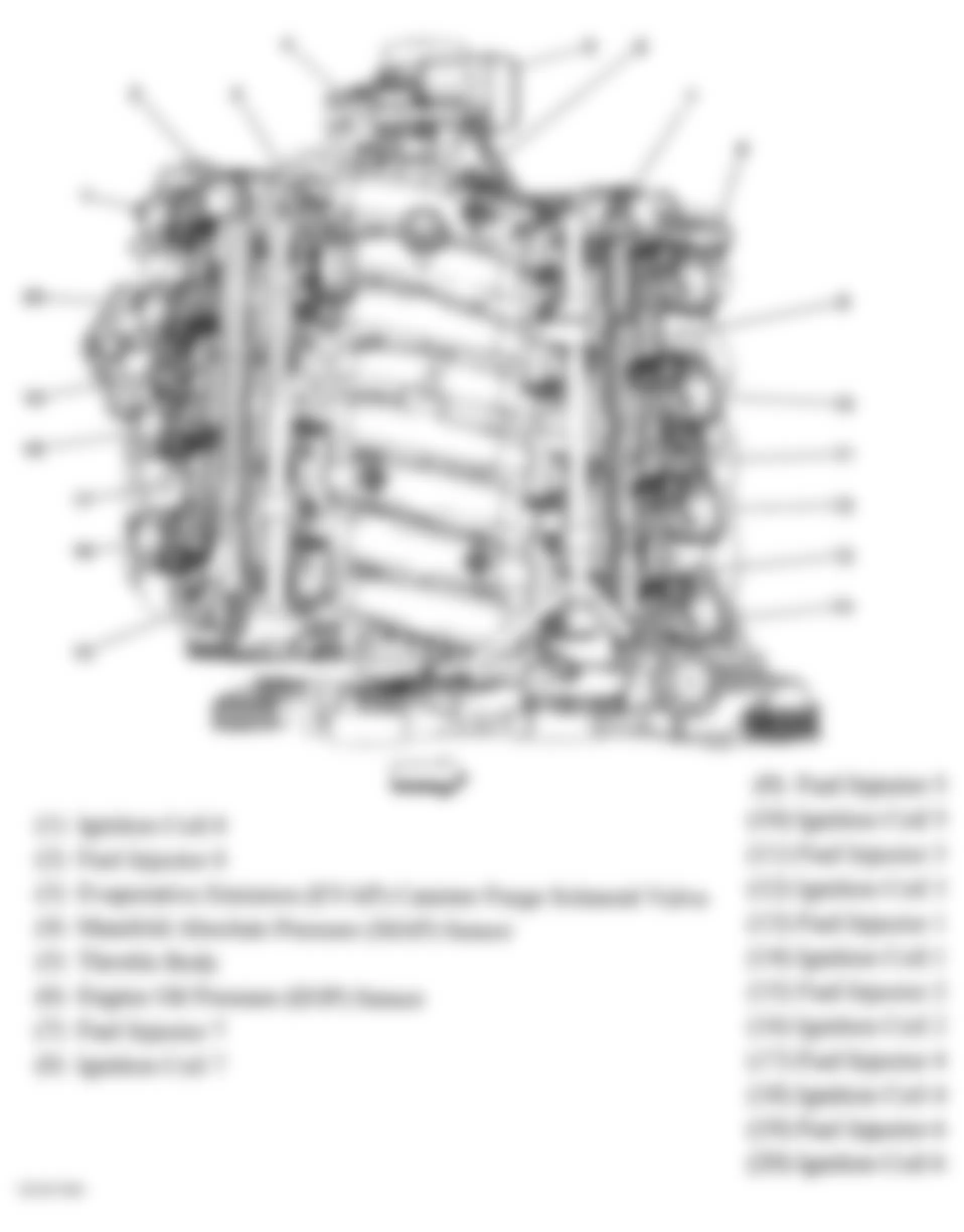 Chevrolet Impala LTZ 2009 - Component Locations -  Top Of Engine (5.3L)