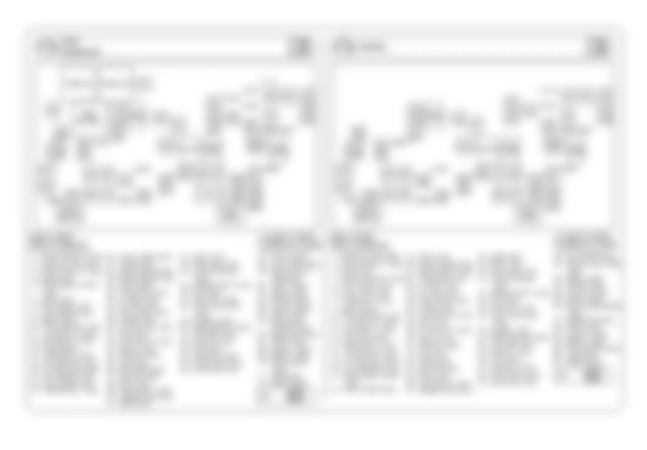 Chevrolet Suburban C2500 2009 - Component Locations -  Identifying Underhood Fuse Block Components