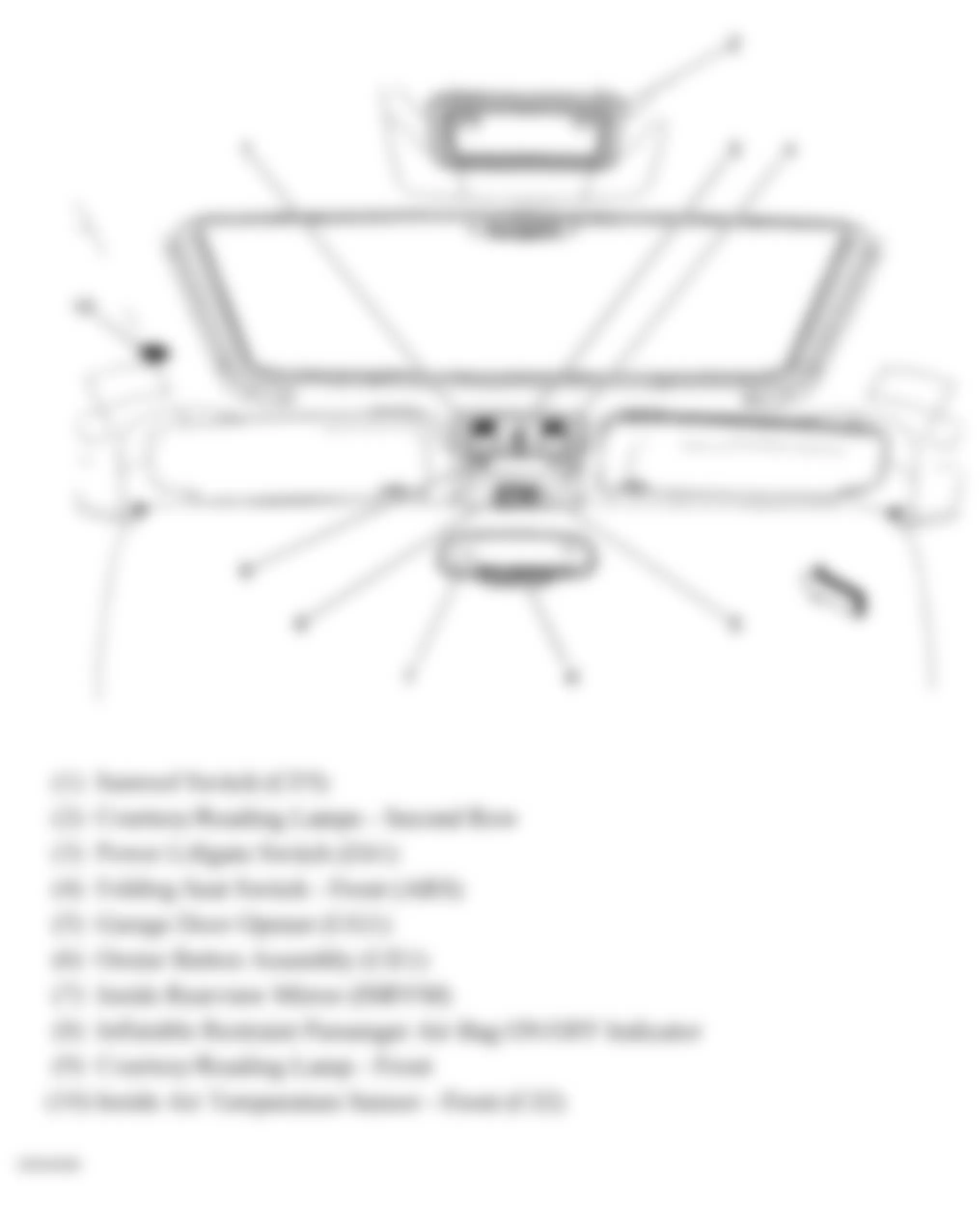 Chevrolet Suburban K1500 2009 - Component Locations -  Front Of Roof