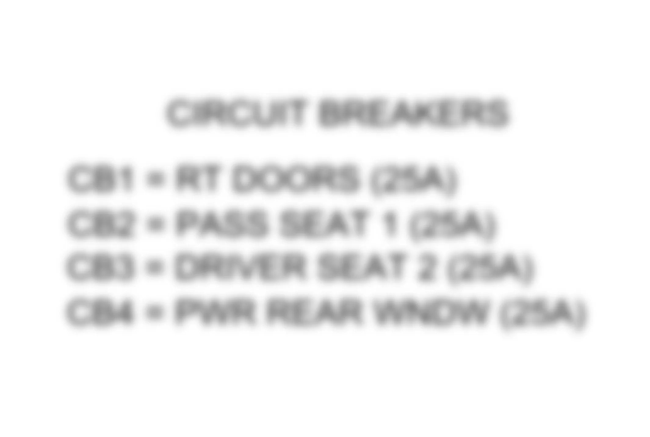 Chevrolet Suburban K2500 2009 - Component Locations -  Identifying Instrument Panel Relay Block Components