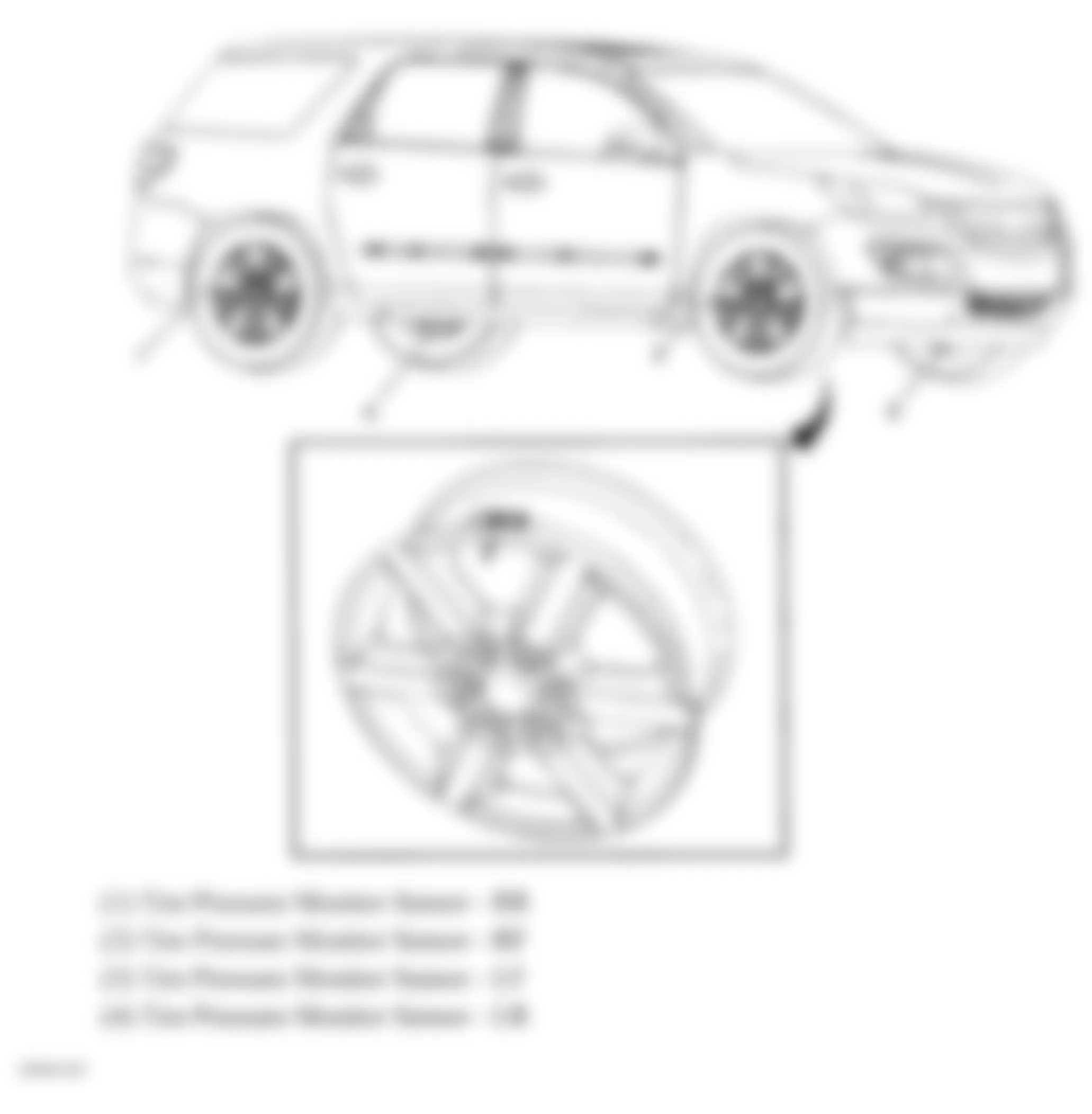 Chevrolet Traverse LT 2009 - Component Locations -  Vehicle Tire Overview